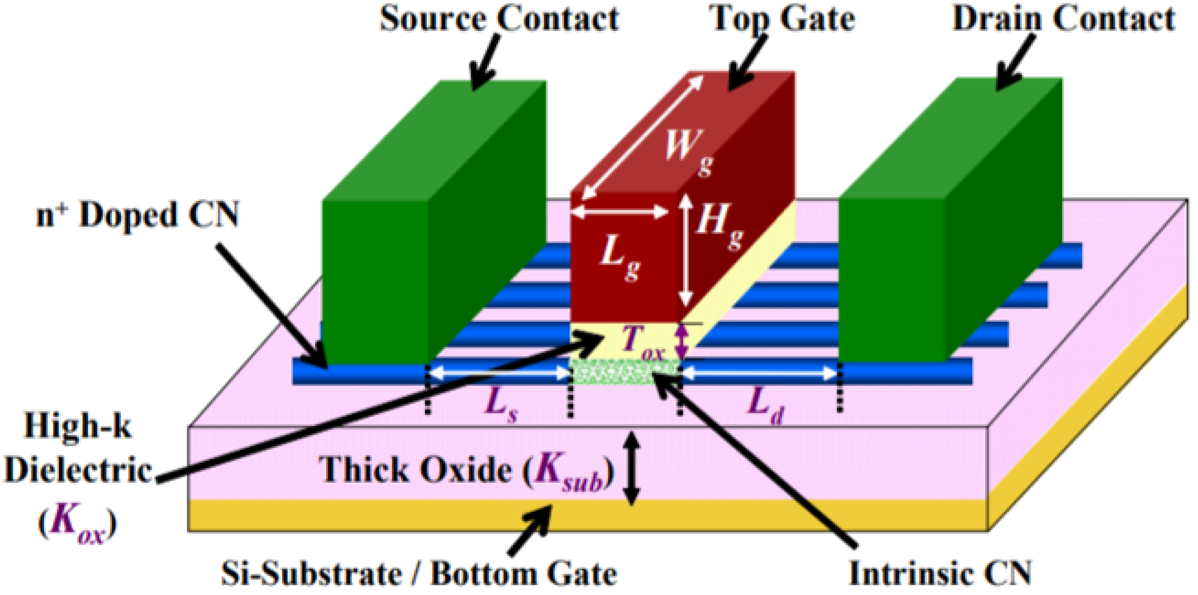 Micromachines 14 01873 g001 Micromachines 14 01873 g001