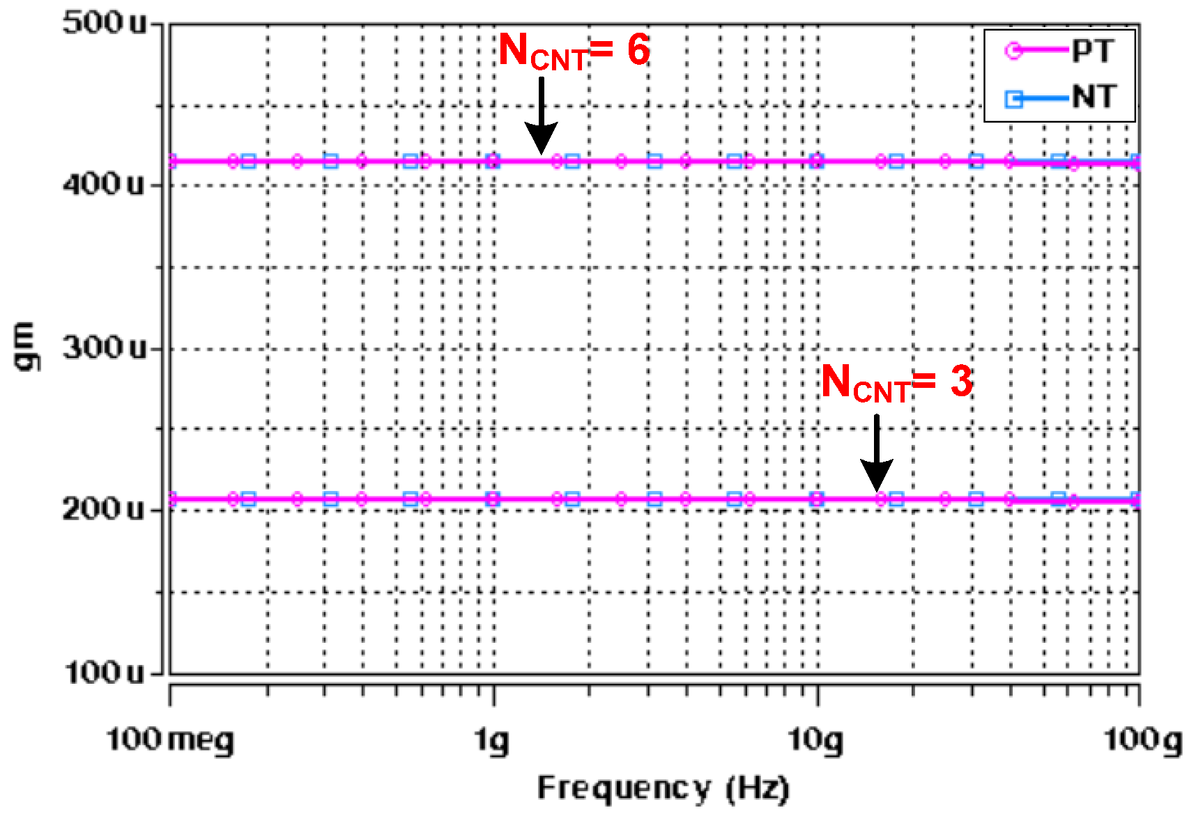Micromachines 14 01873 g007 Micromachines 14 01873 g007