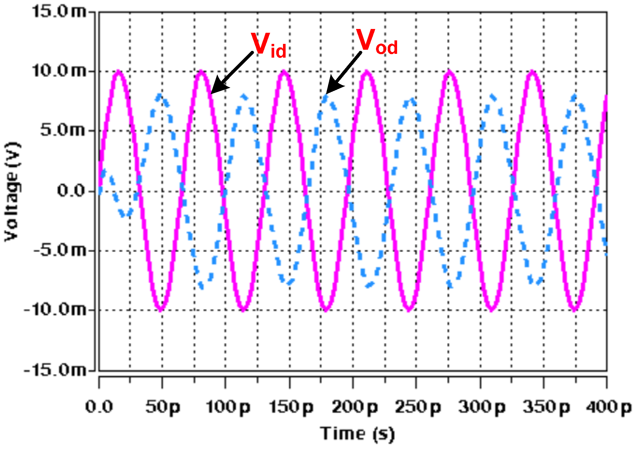 Micromachines 14 01873 g009 Micromachines 14 01873 g009