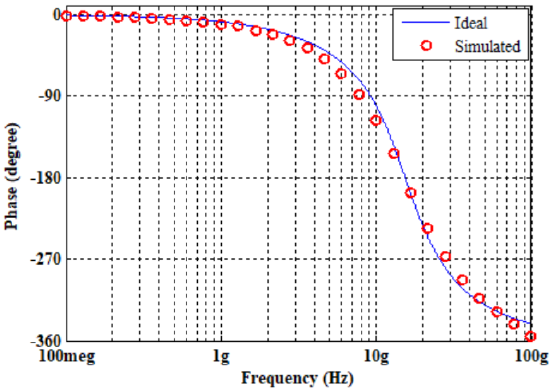 Micromachines 14 01873 g011 Micromachines 14 01873 g011