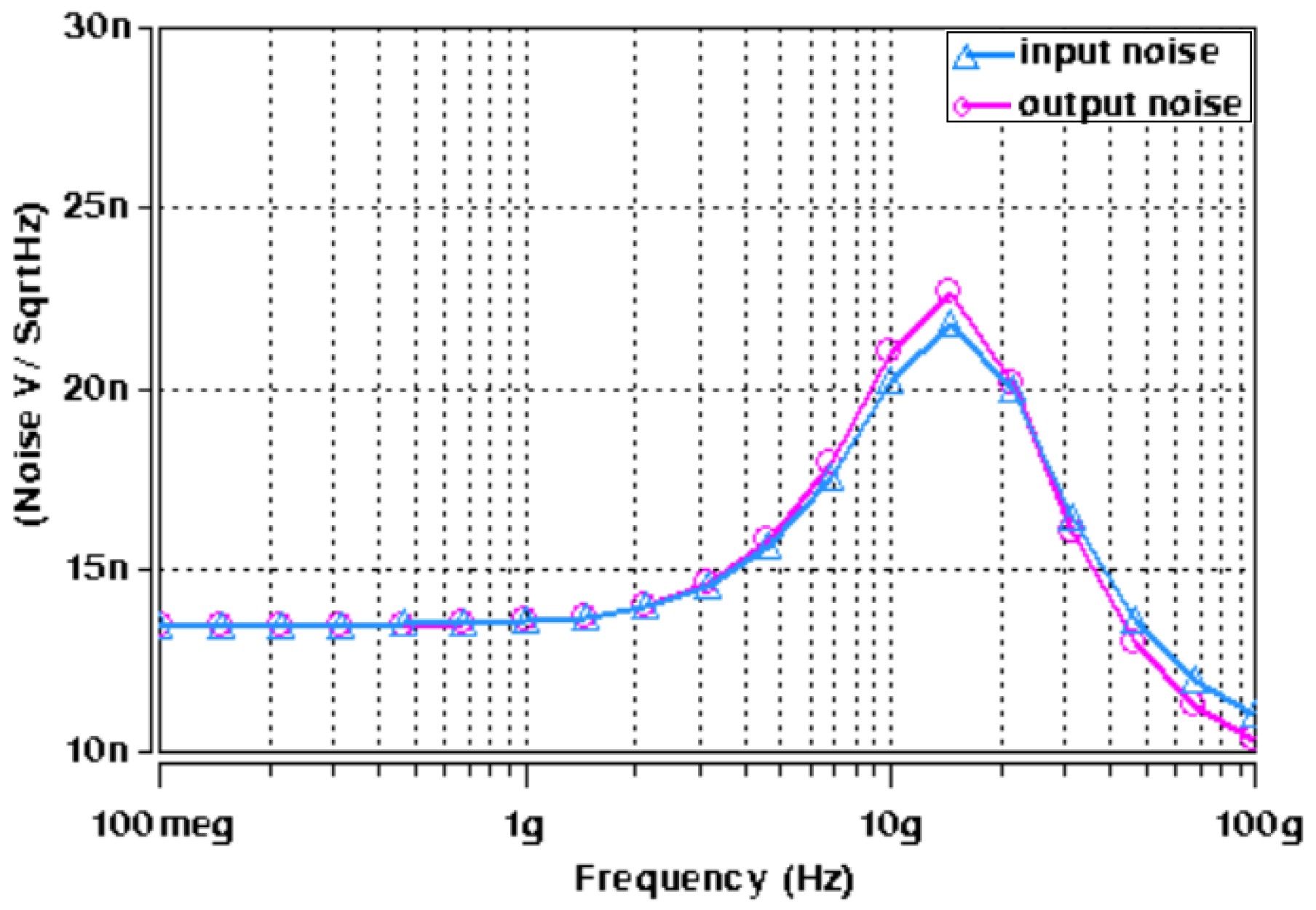 Micromachines 14 01873 g012 Micromachines 14 01873 g012