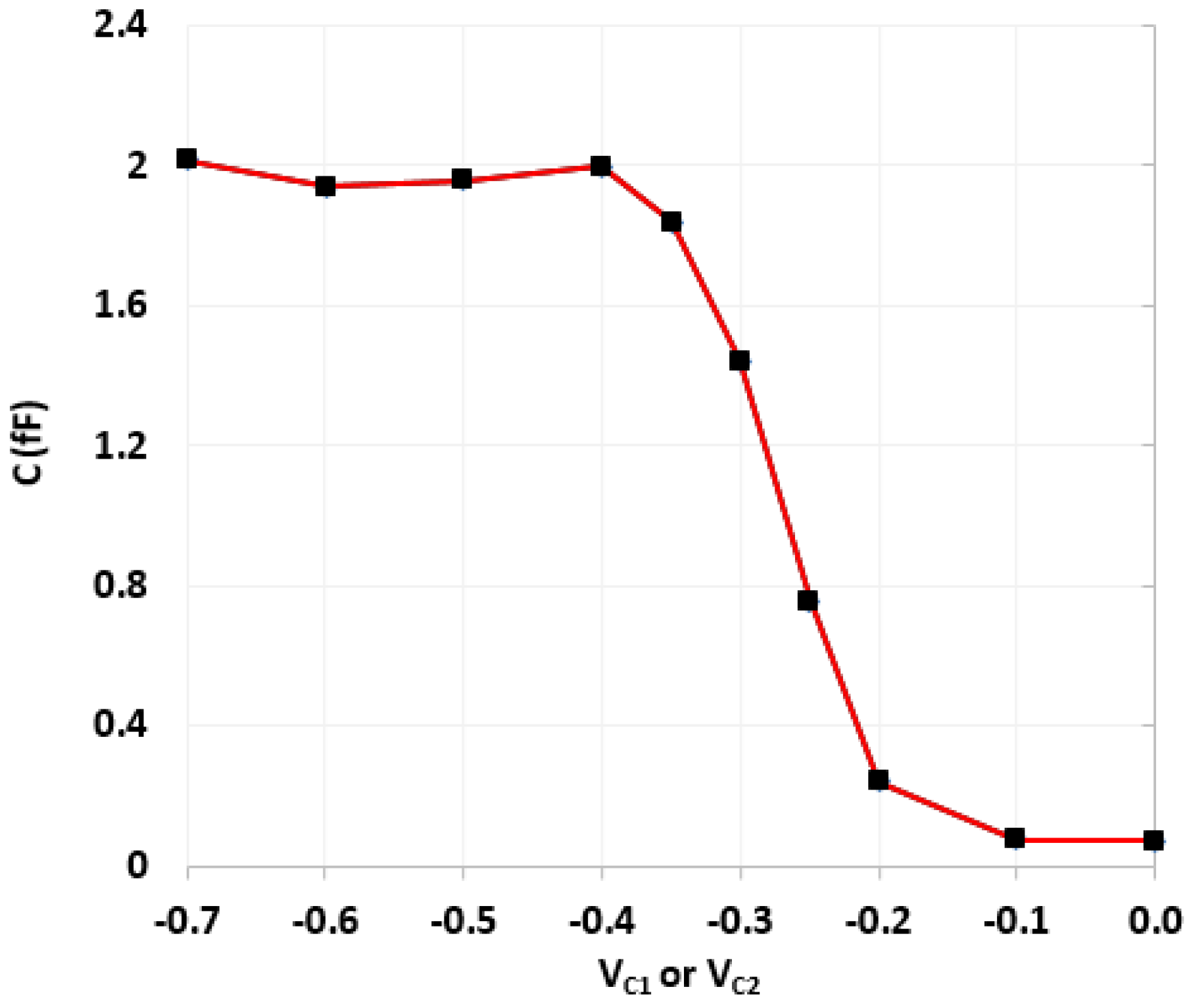 Micromachines 14 01873 g013 Micromachines 14 01873 g013