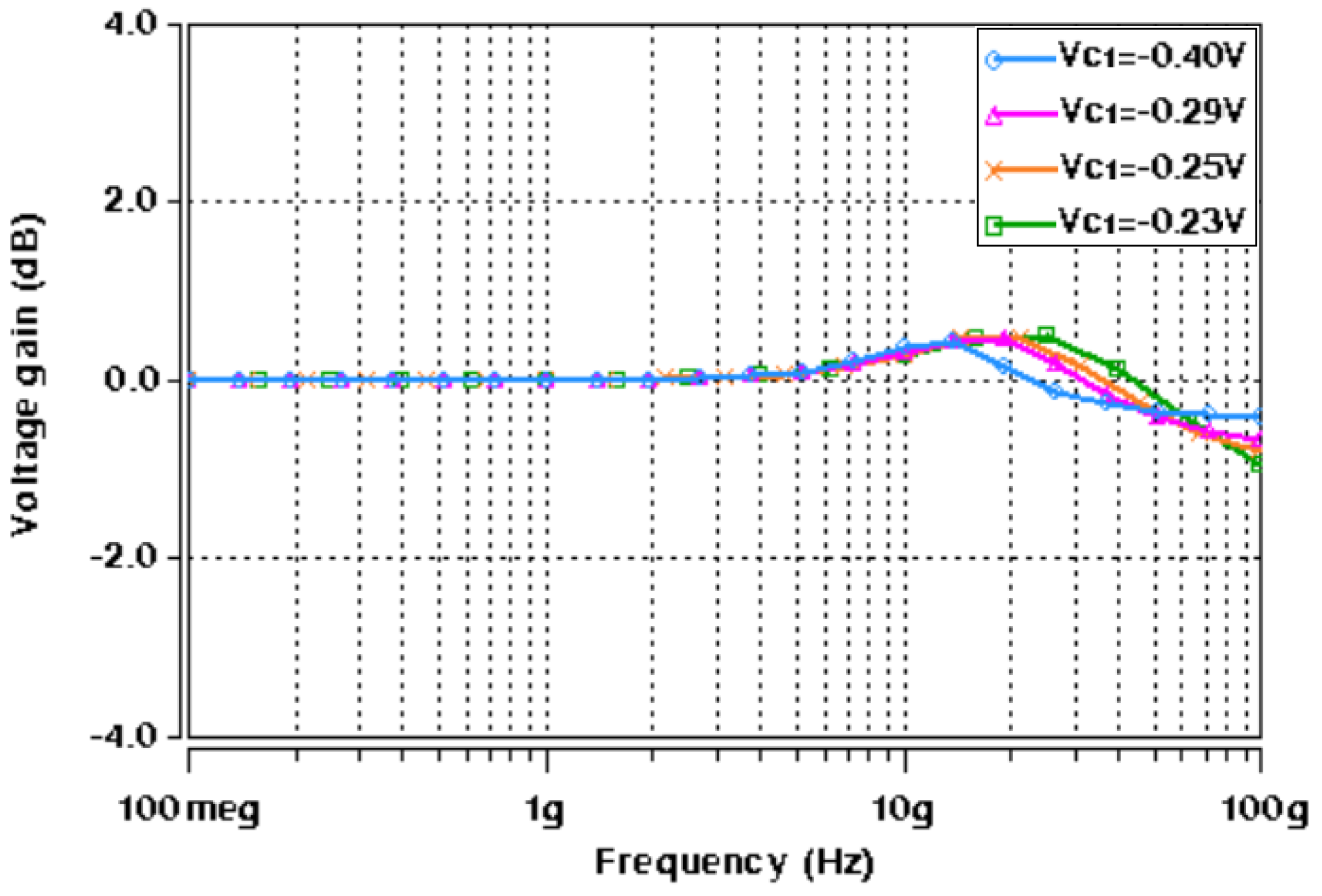 Micromachines 14 01873 g014 Micromachines 14 01873 g014