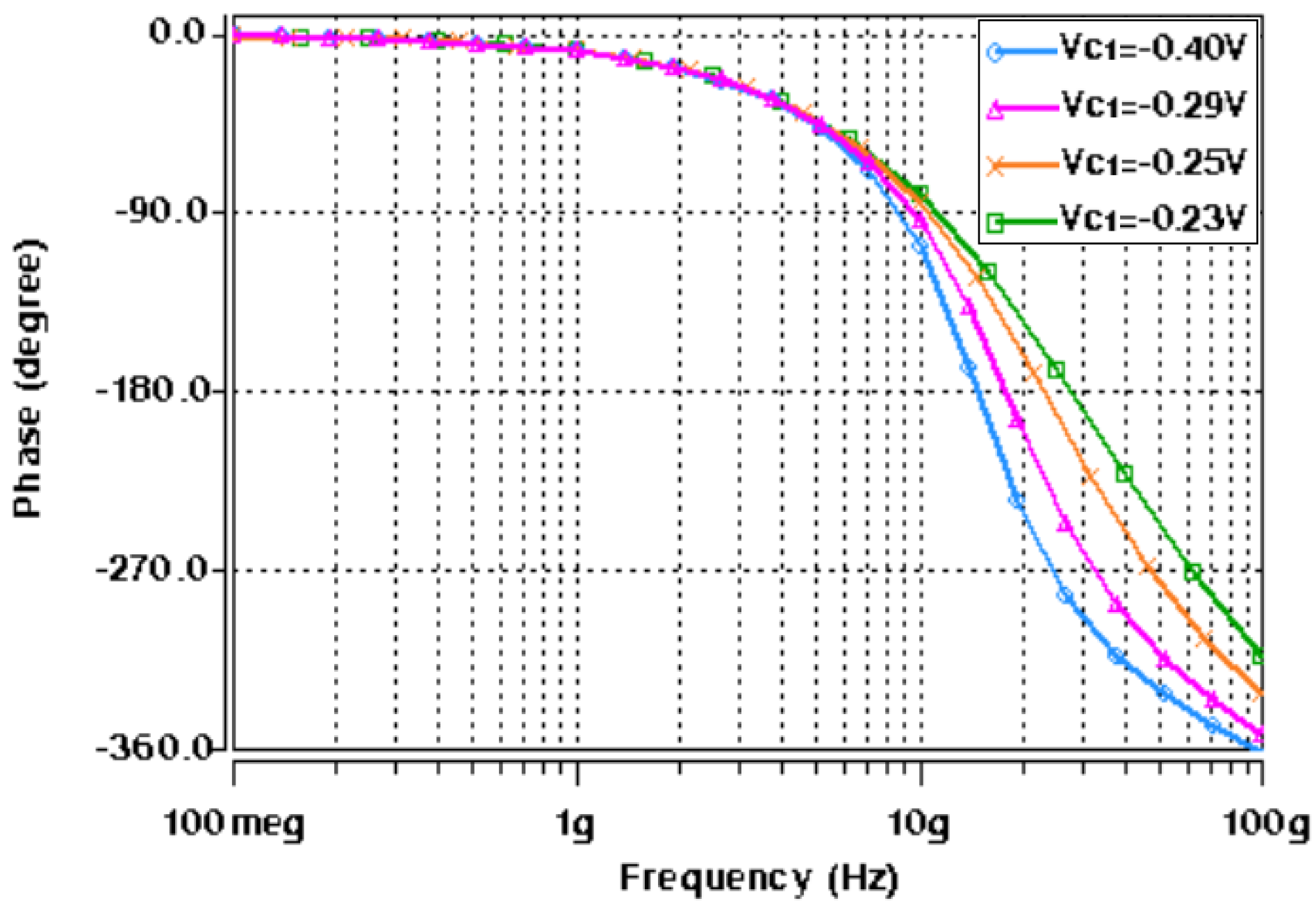 Micromachines 14 01873 g015 Micromachines 14 01873 g015