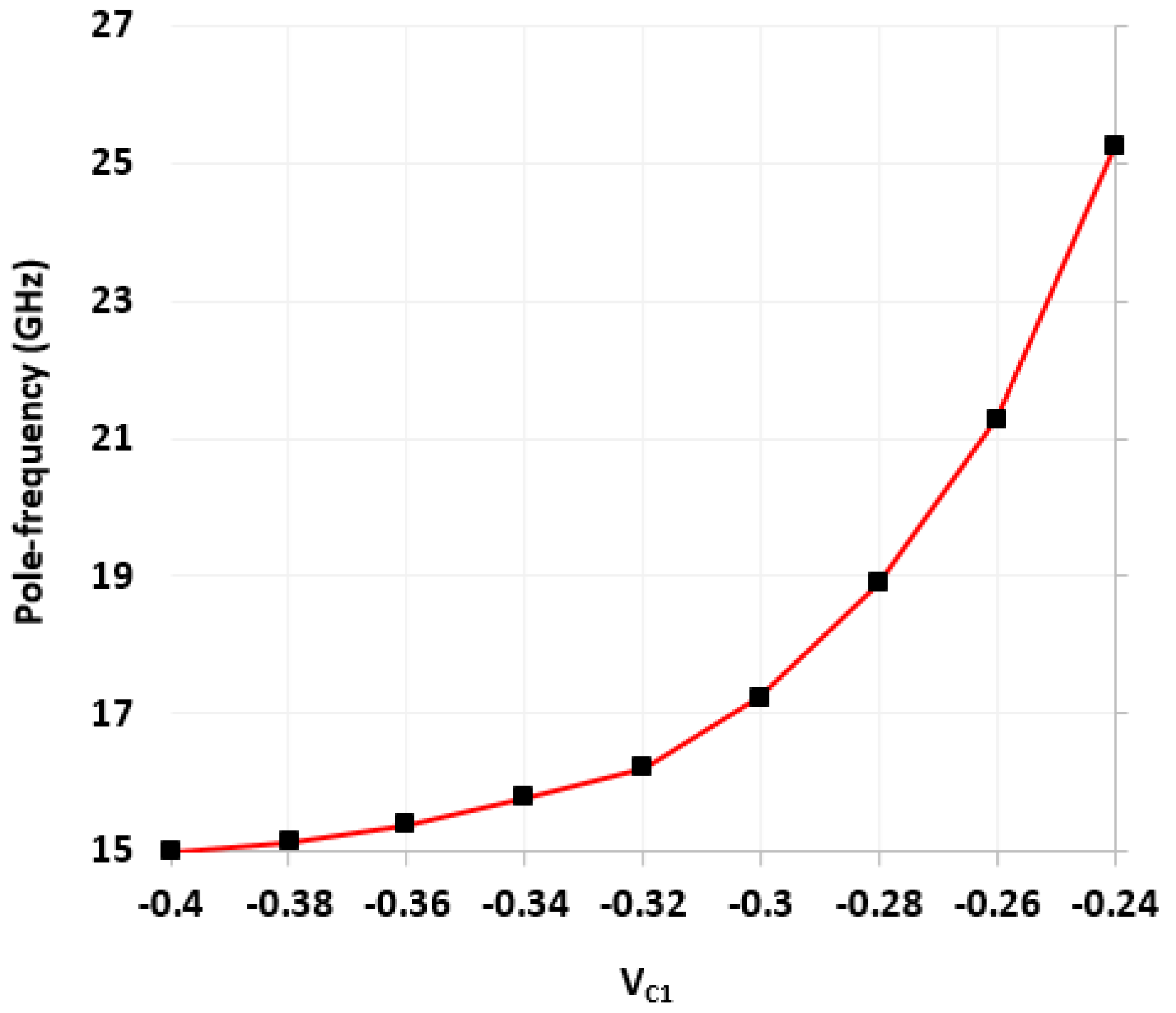 Micromachines 14 01873 g016 Micromachines 14 01873 g016