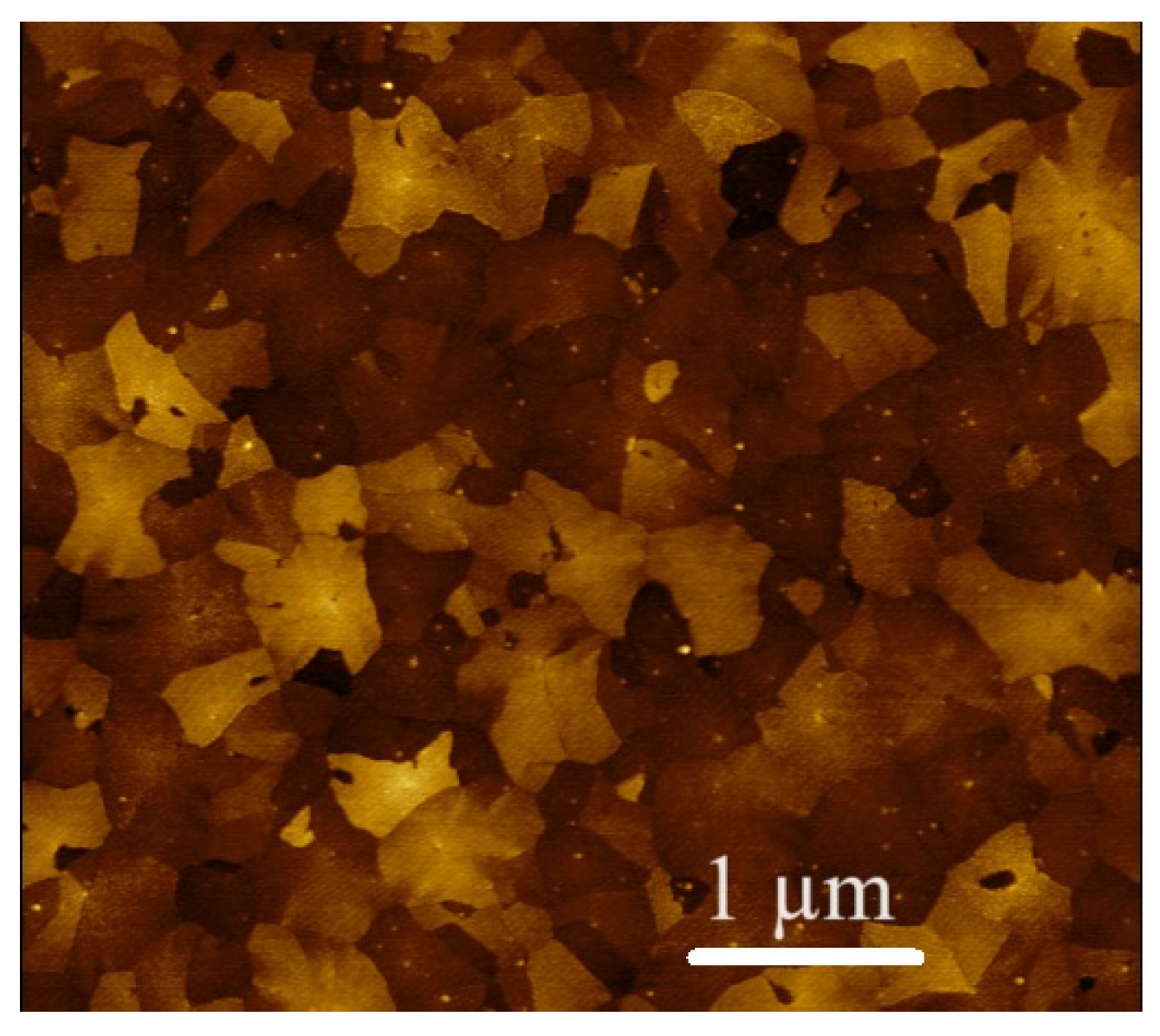 Micromachines 14 01875 g003