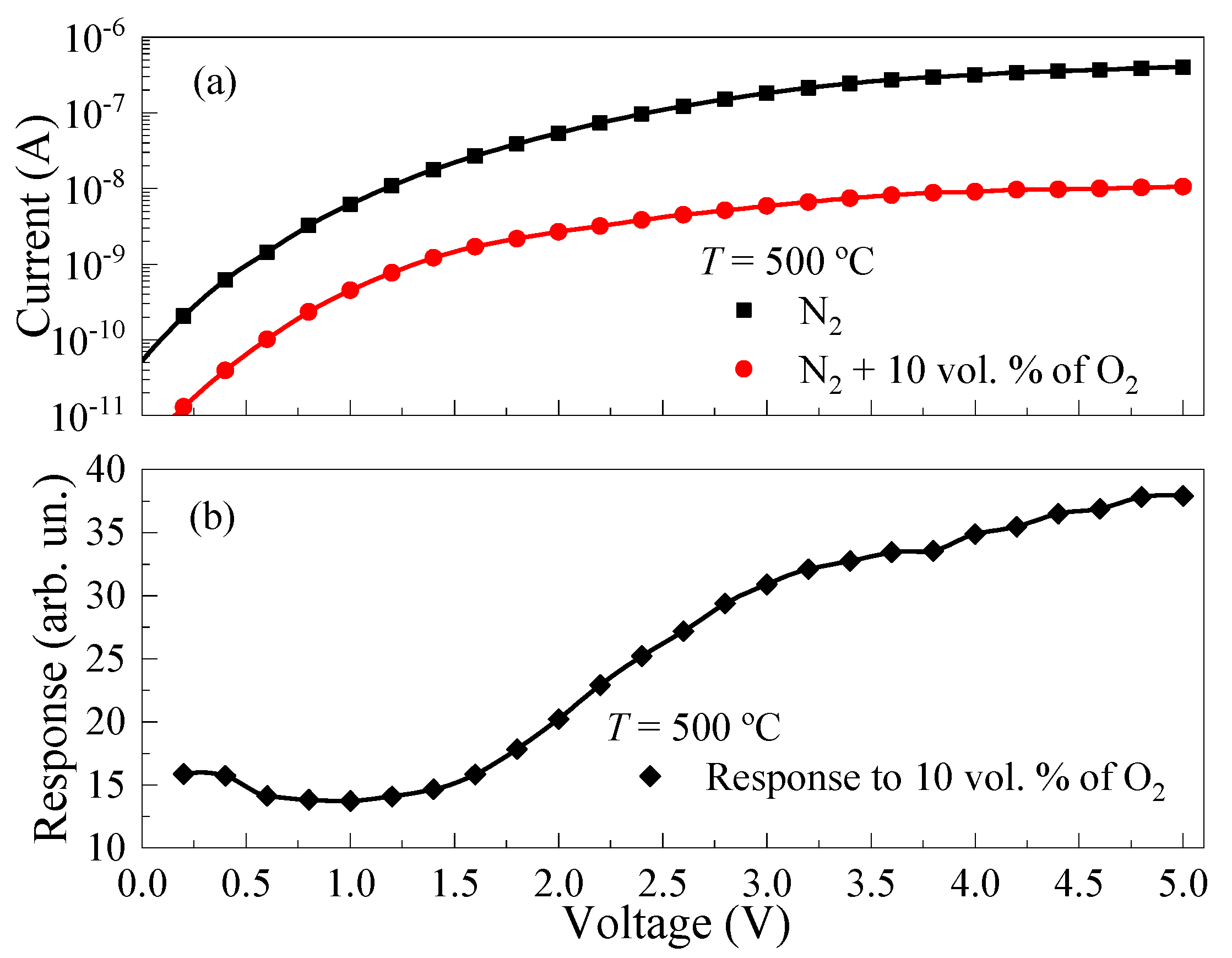 Micromachines 14 01875 g009