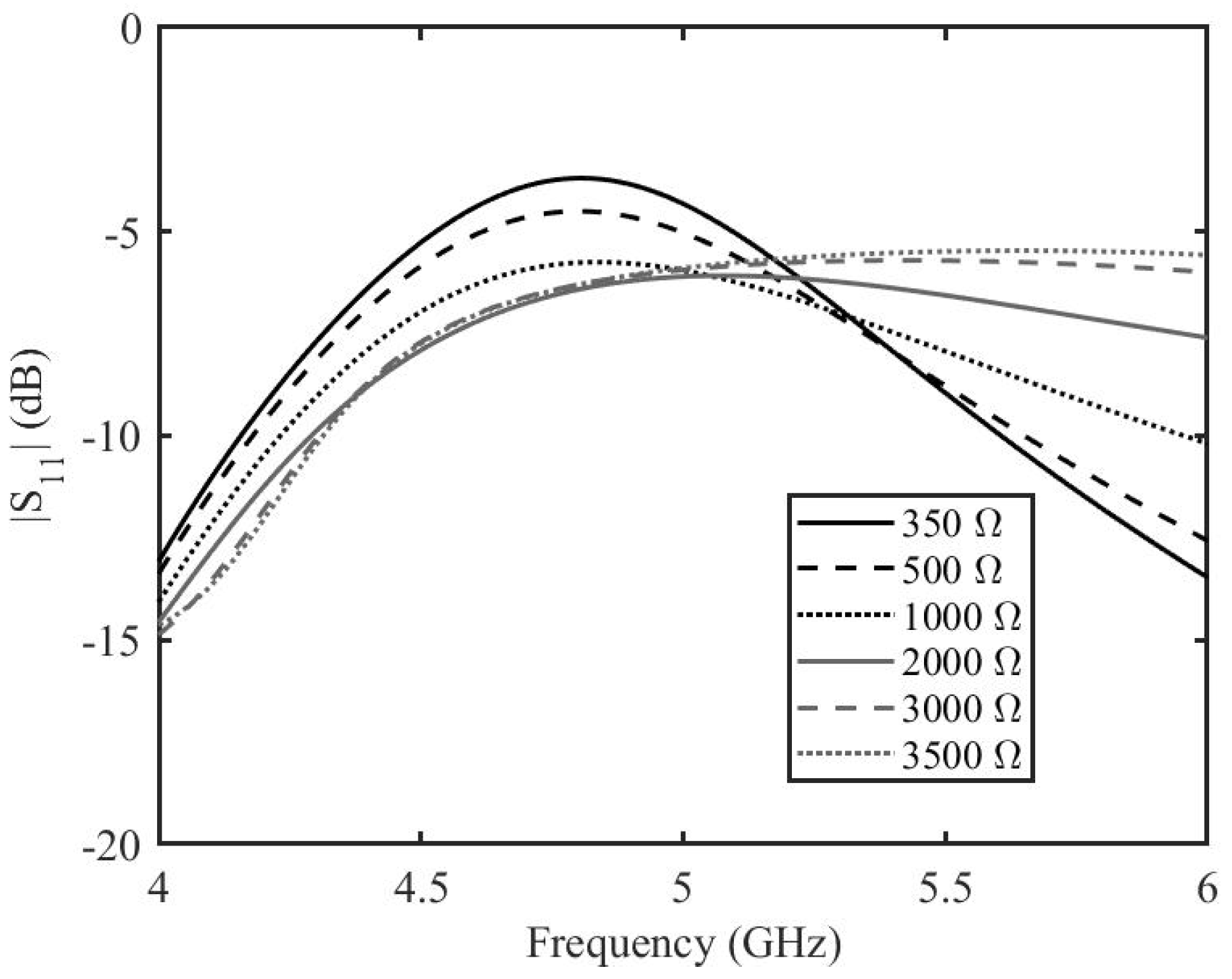 Micromachines 14 01877 g009
