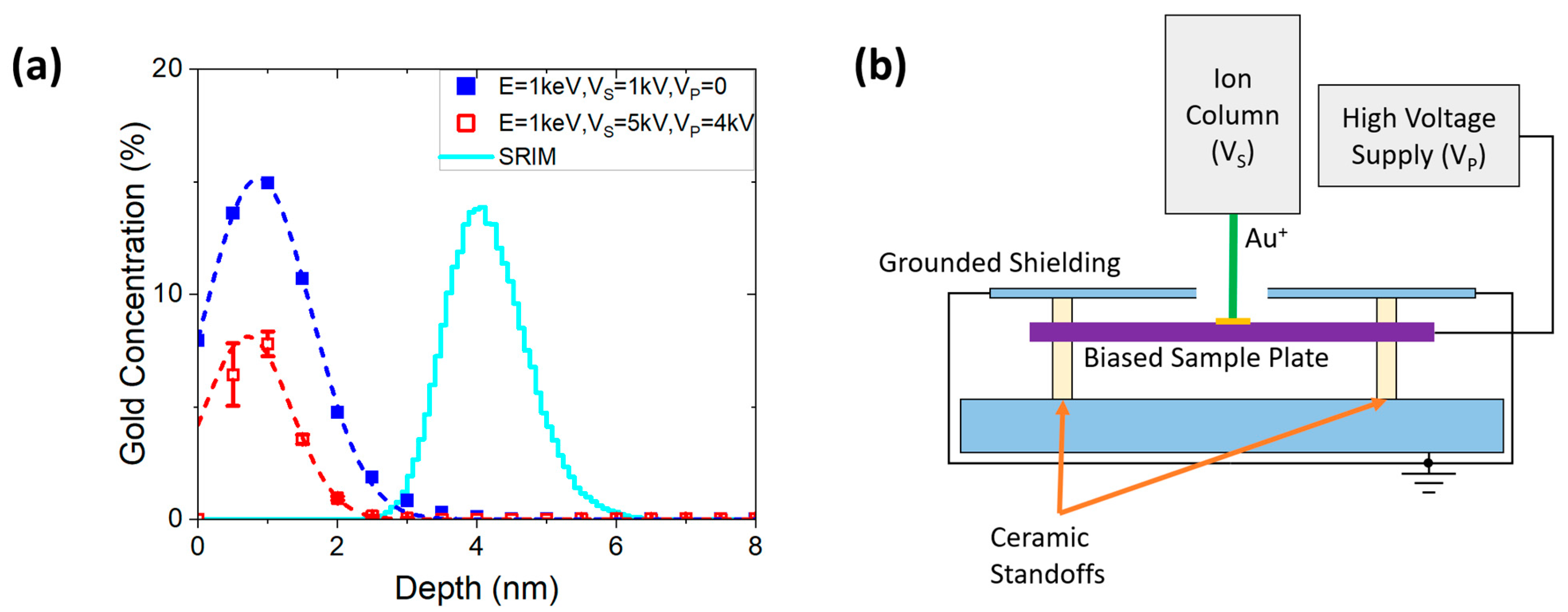 Micromachines 14 01884 g001