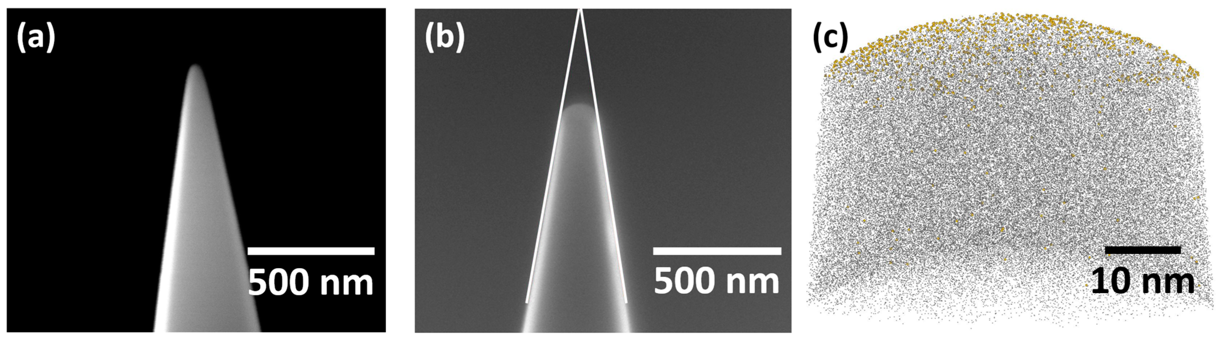 Micromachines 14 01884 g002