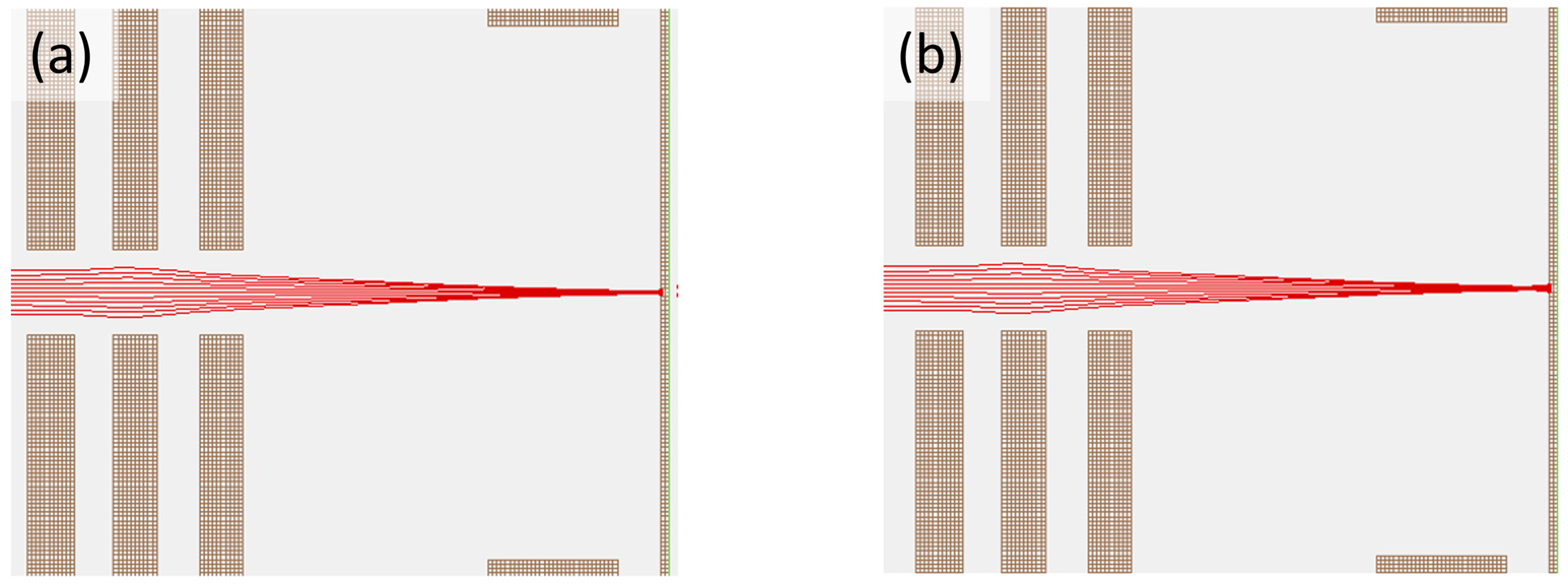 Micromachines 14 01884 g003