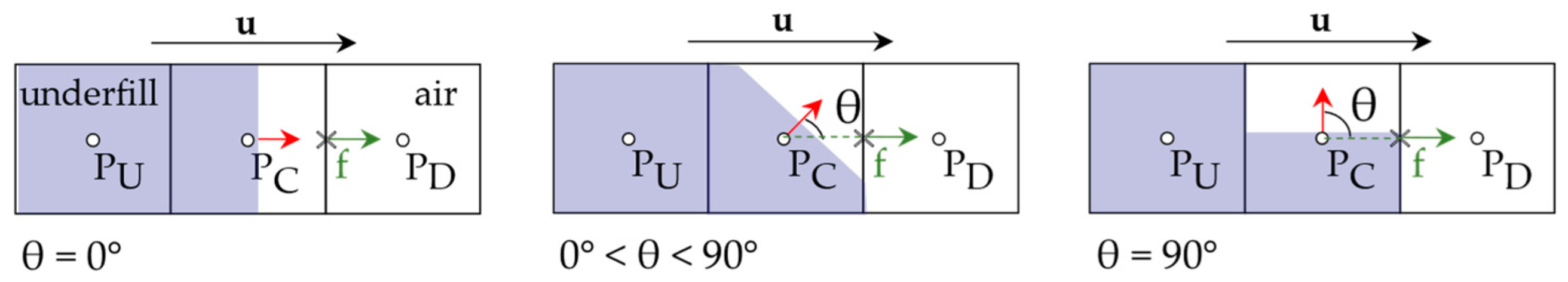 Micromachines 14 01885 g008