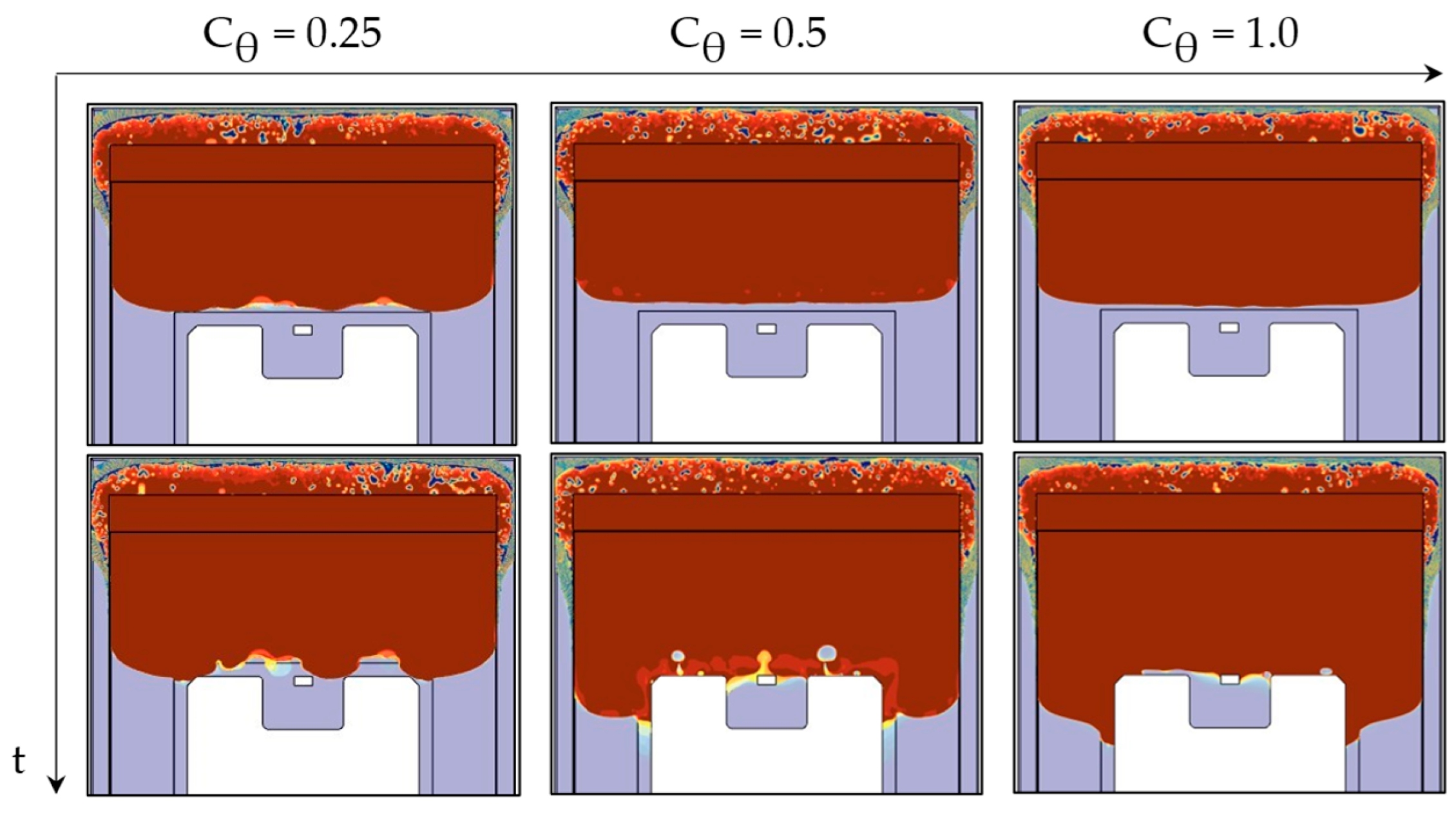 Micromachines 14 01885 g009