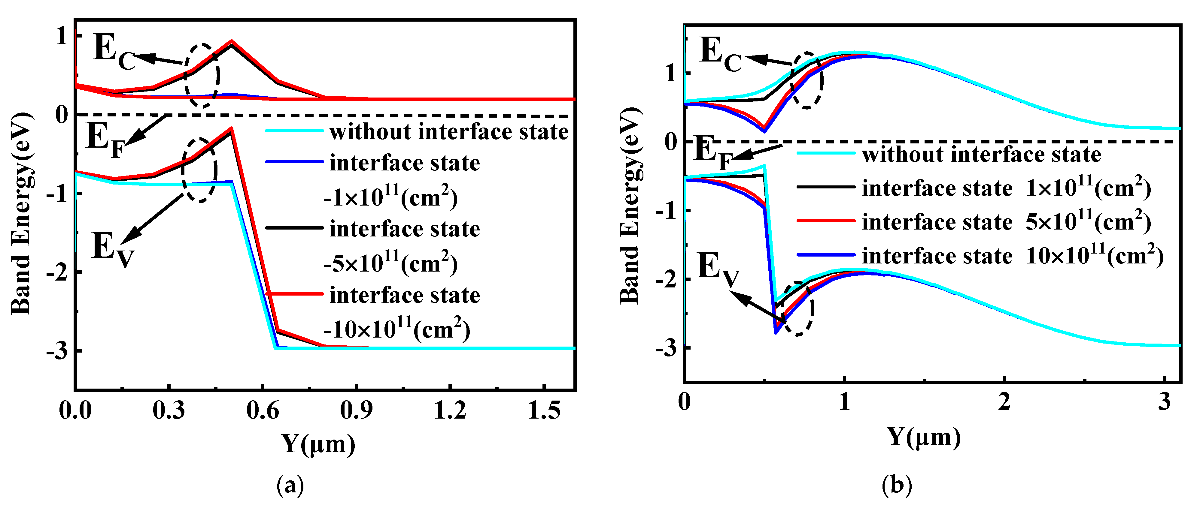 Micromachines 14 01890 g006