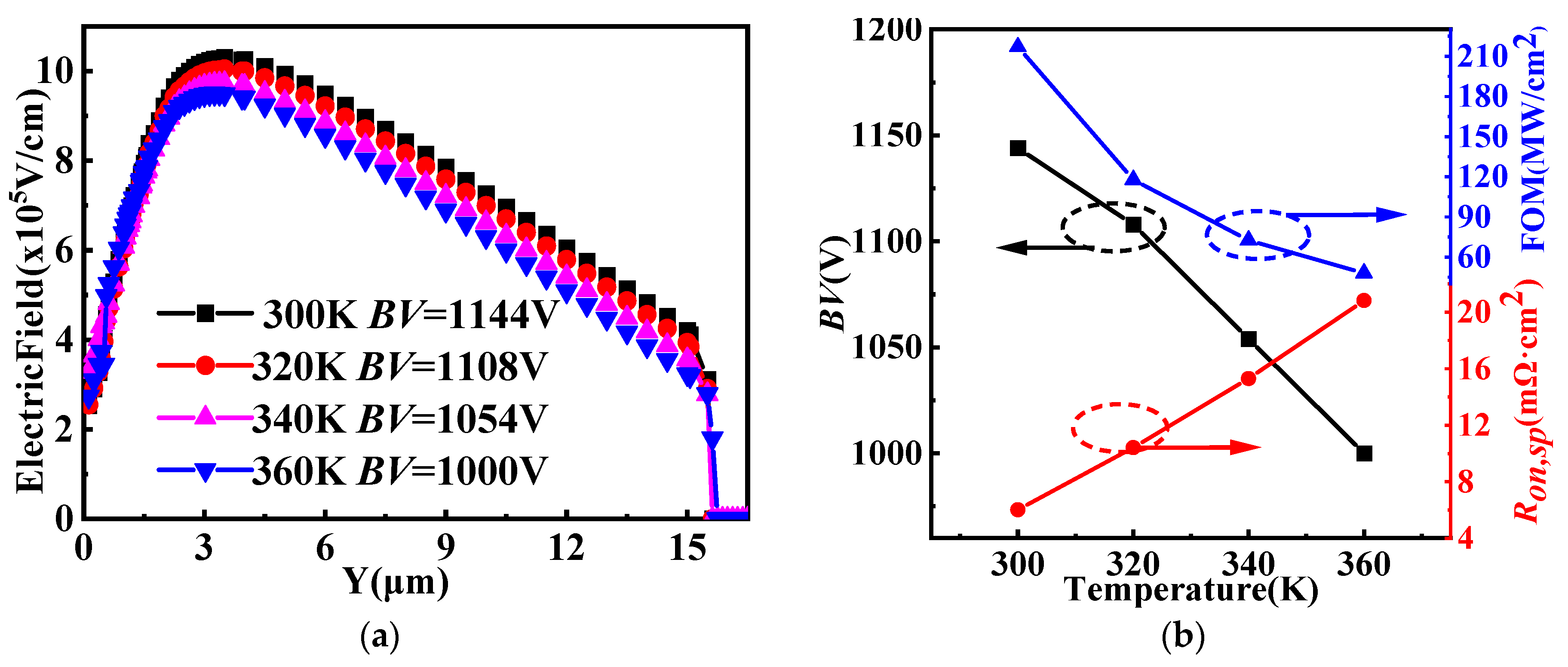 Micromachines 14 01890 g007