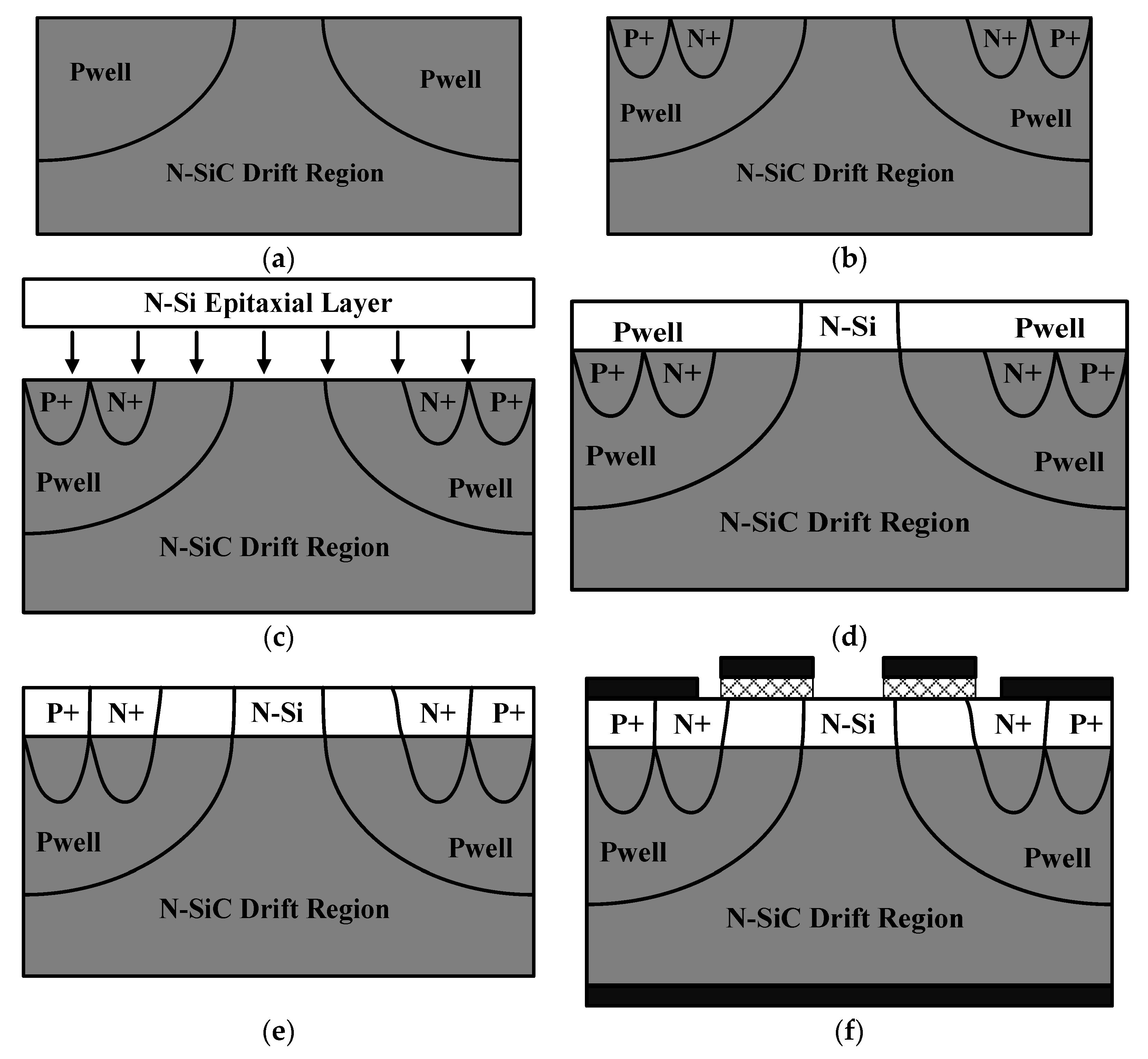 Micromachines 14 01890 g012