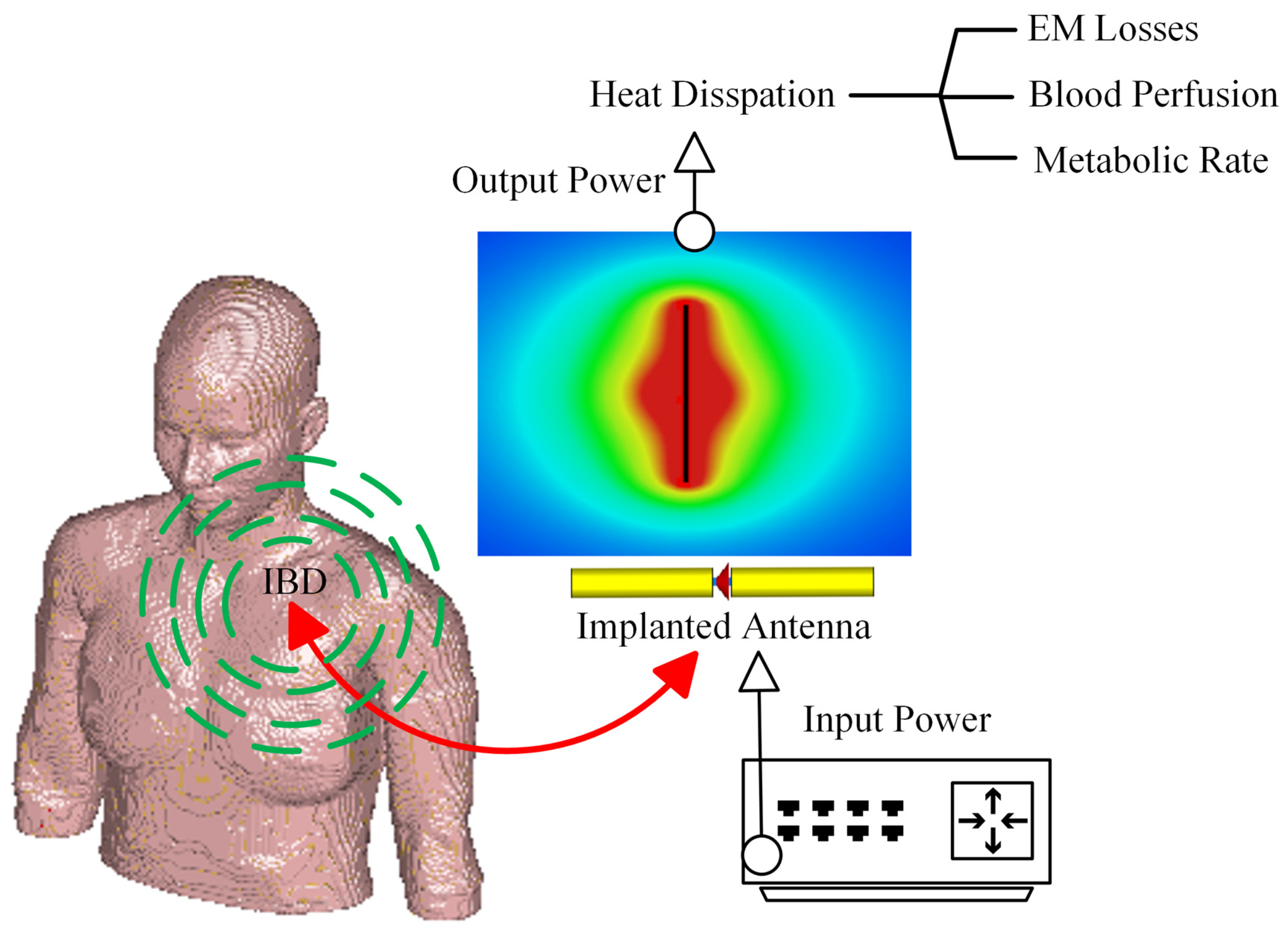 Micromachines 14 01894 g002