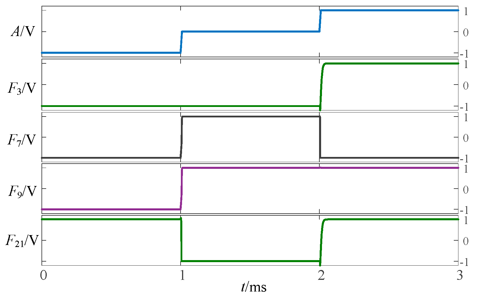 Micromachines 14 01895 g002