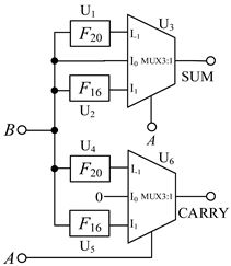 Micromachines 14 01895 i009