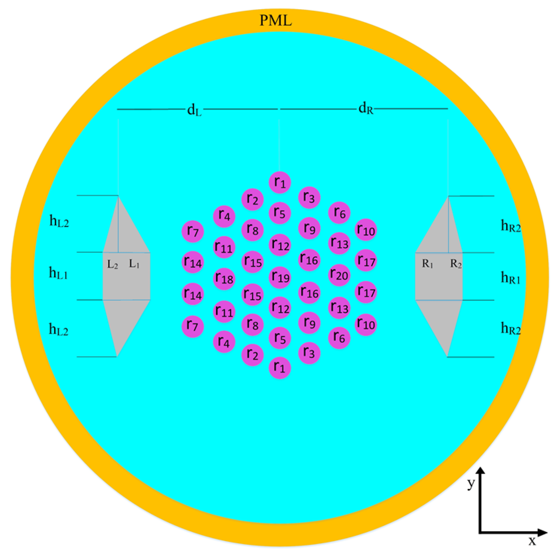 Micromachines 14 01901 g001