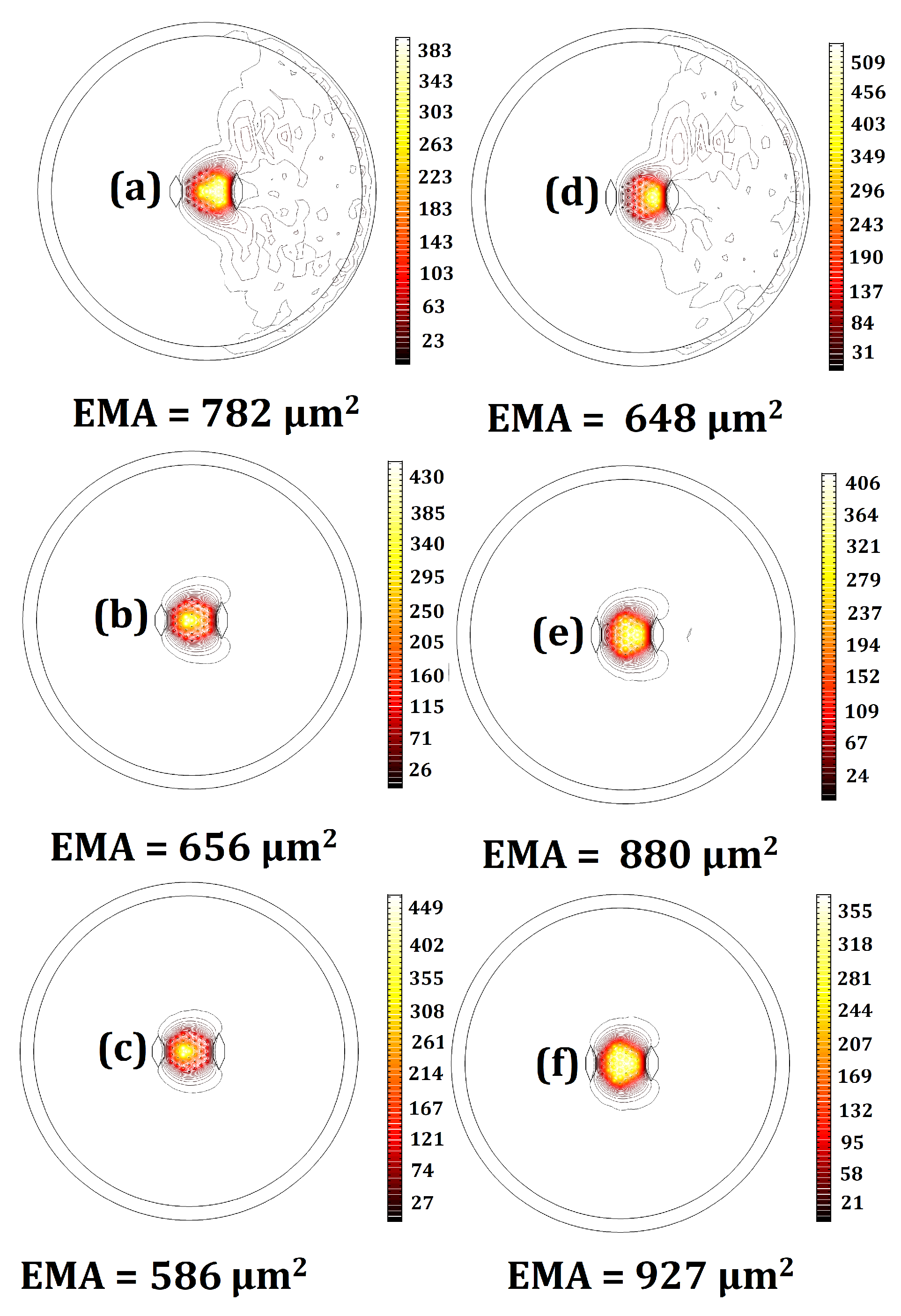 Micromachines 14 01901 g009