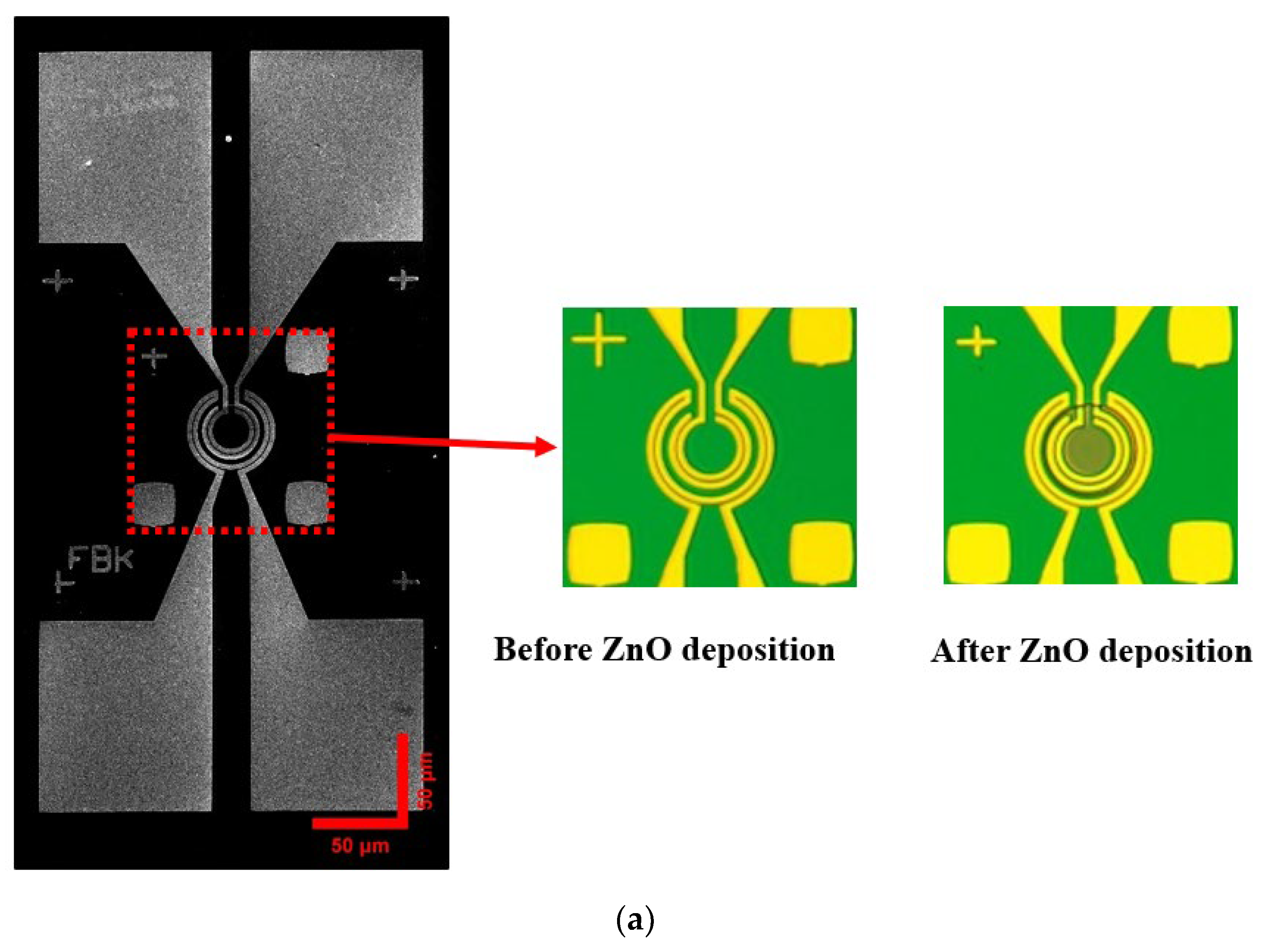 Micromachines 14 01908 g004a
