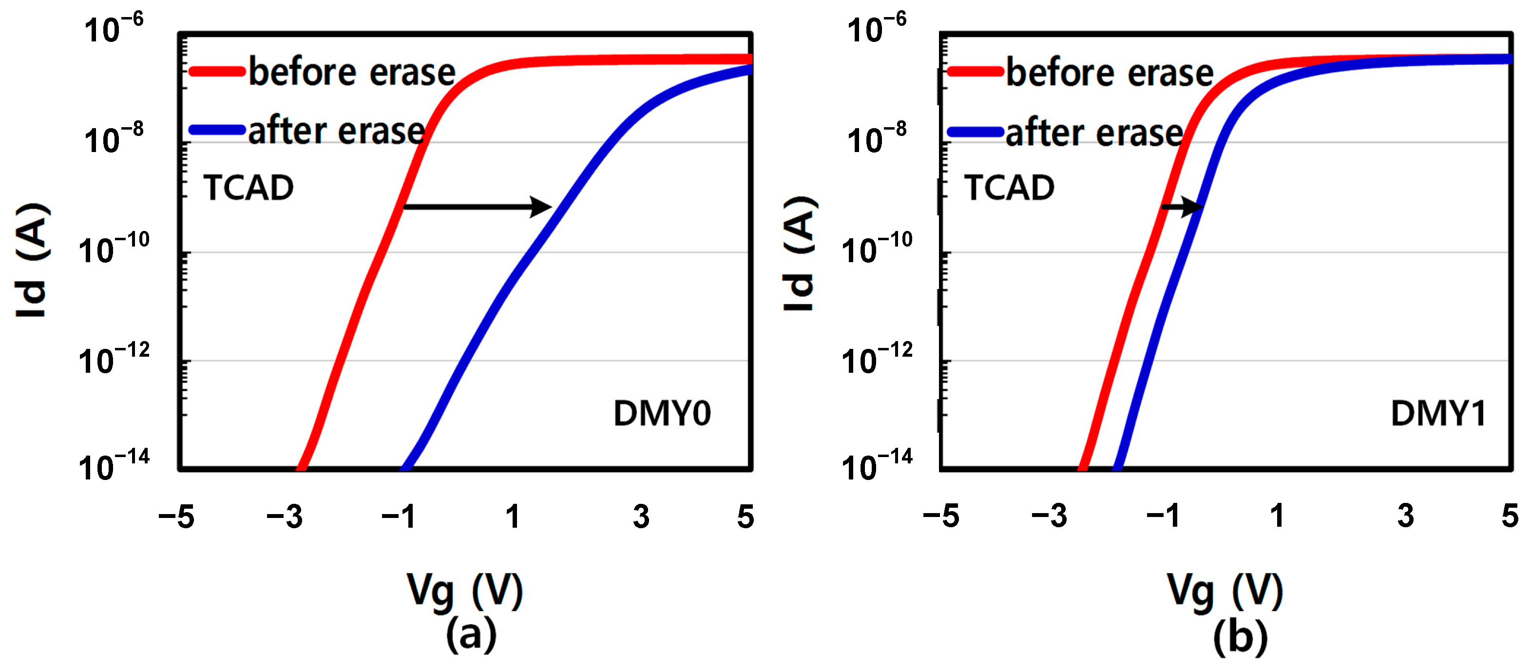 Micromachines 14 01916 g004