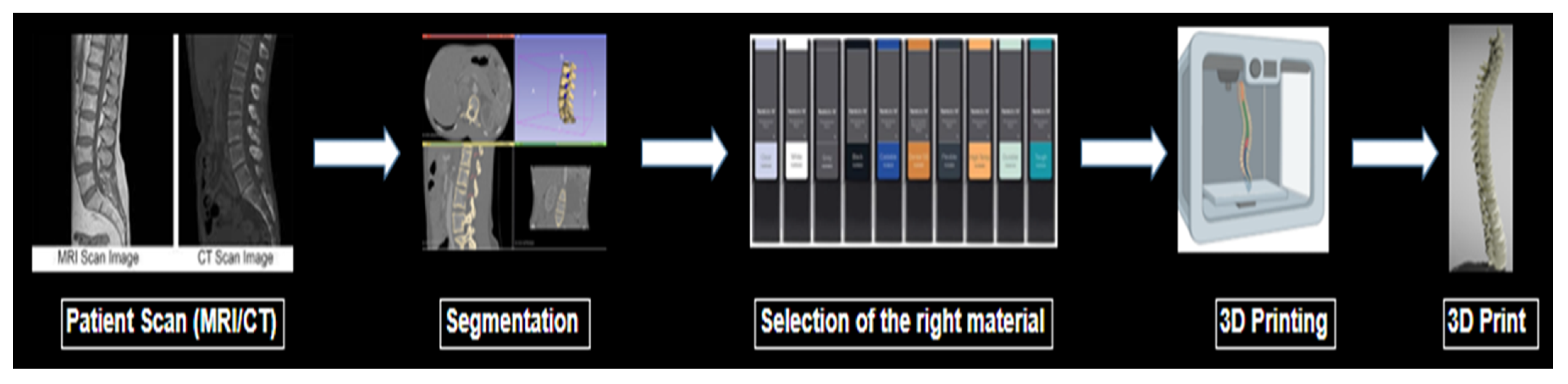 Micromachines 14 01928 g001