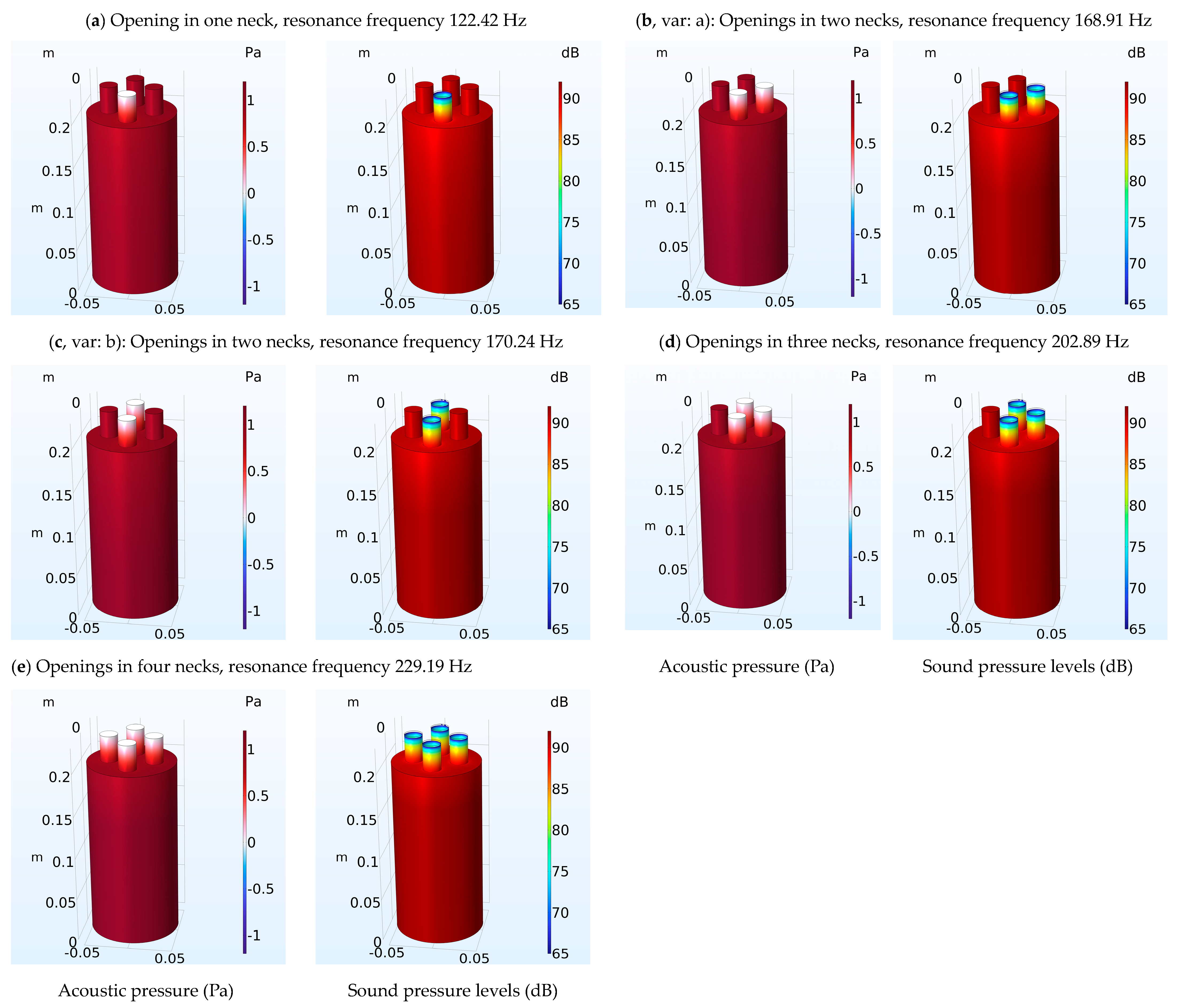 Micromachines 14 01932 g003