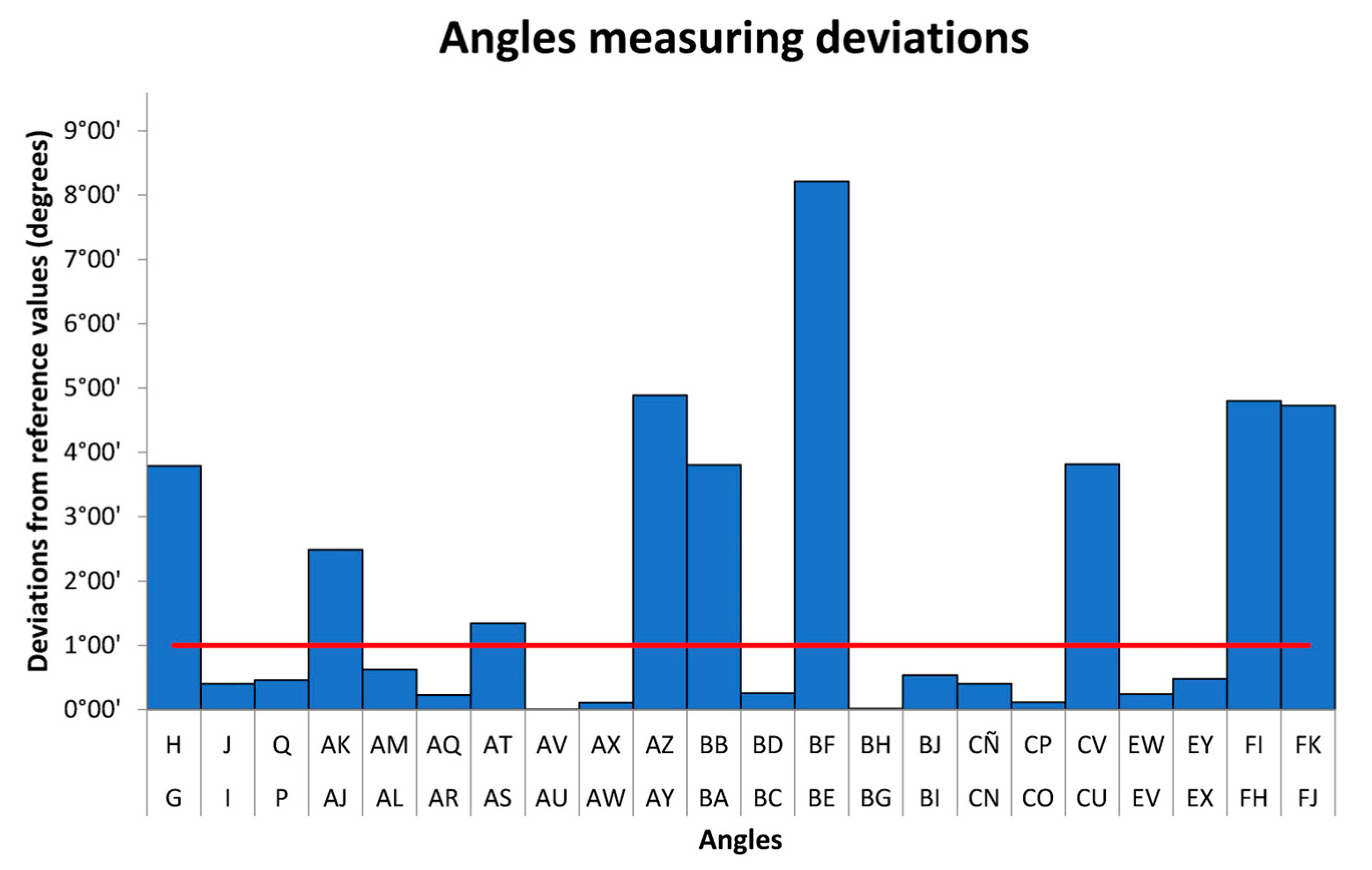 Micromachines 14 01934 g009