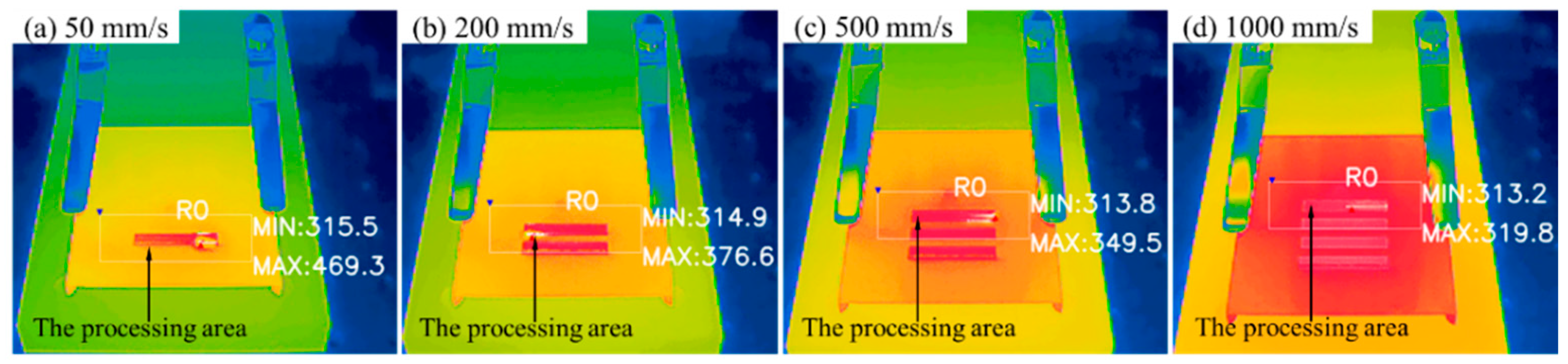 Micromachines 14 01960 g012