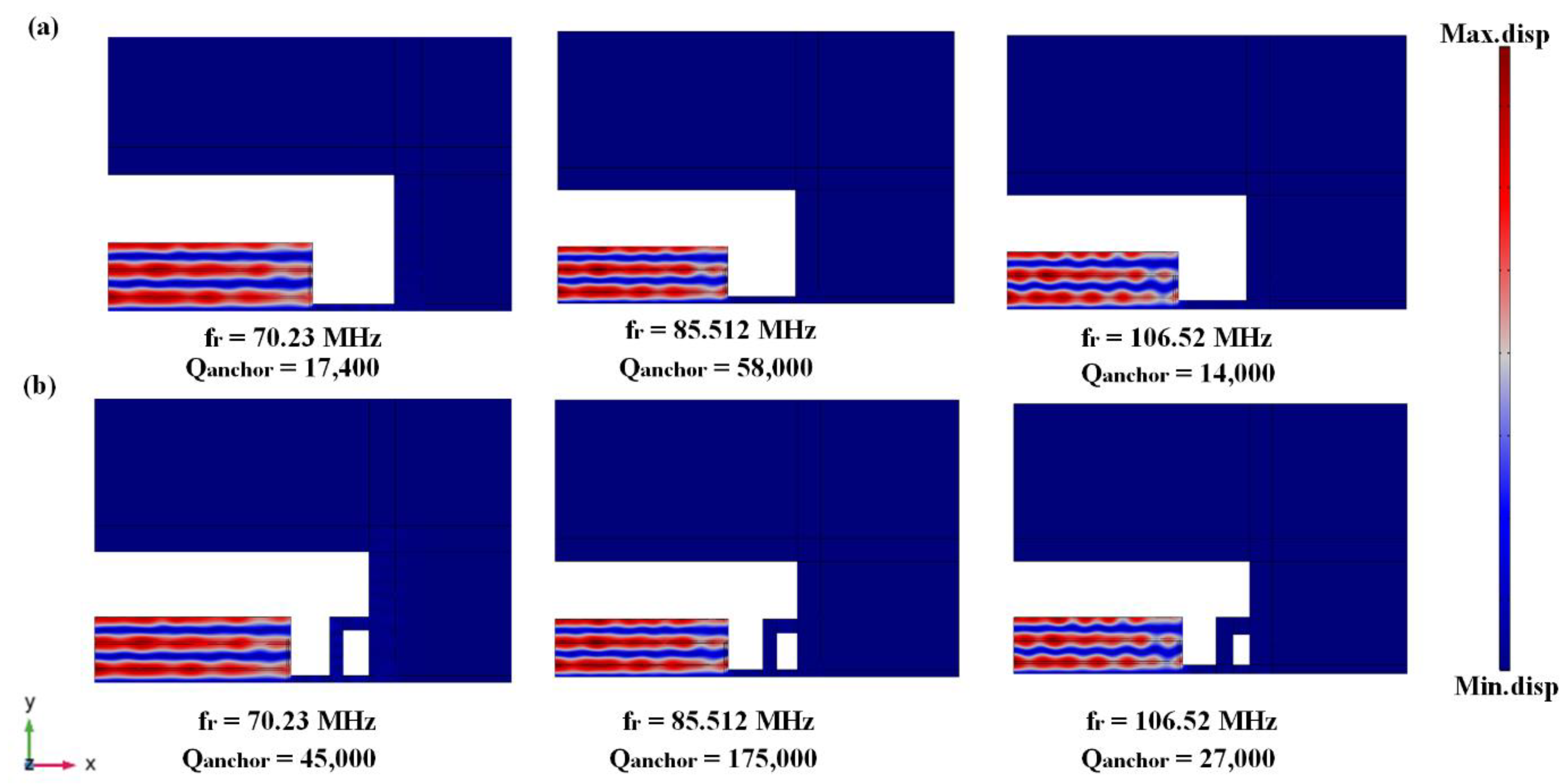 Micromachines 14 01965 g009