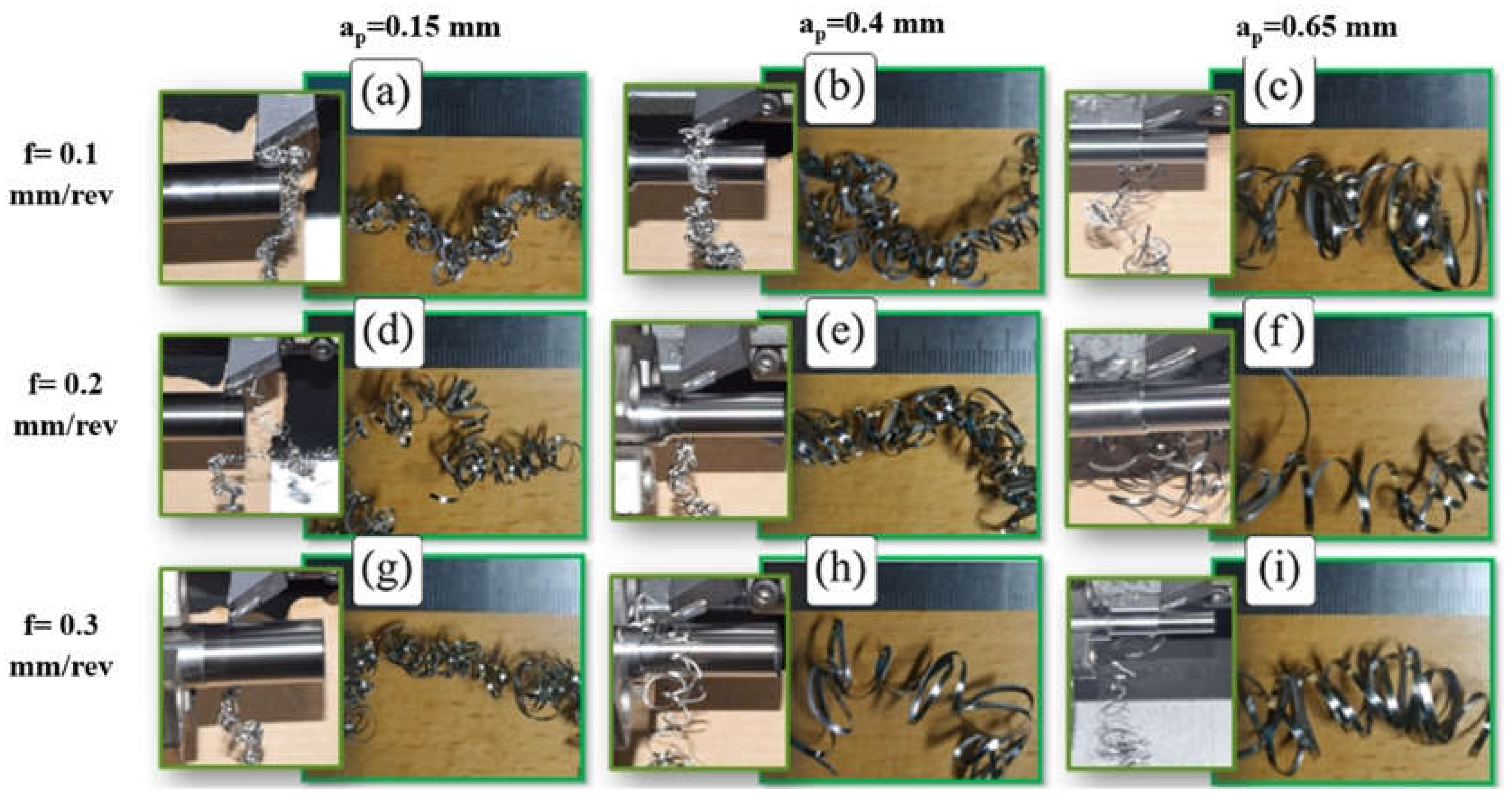 Micromachines 14 01973 g002