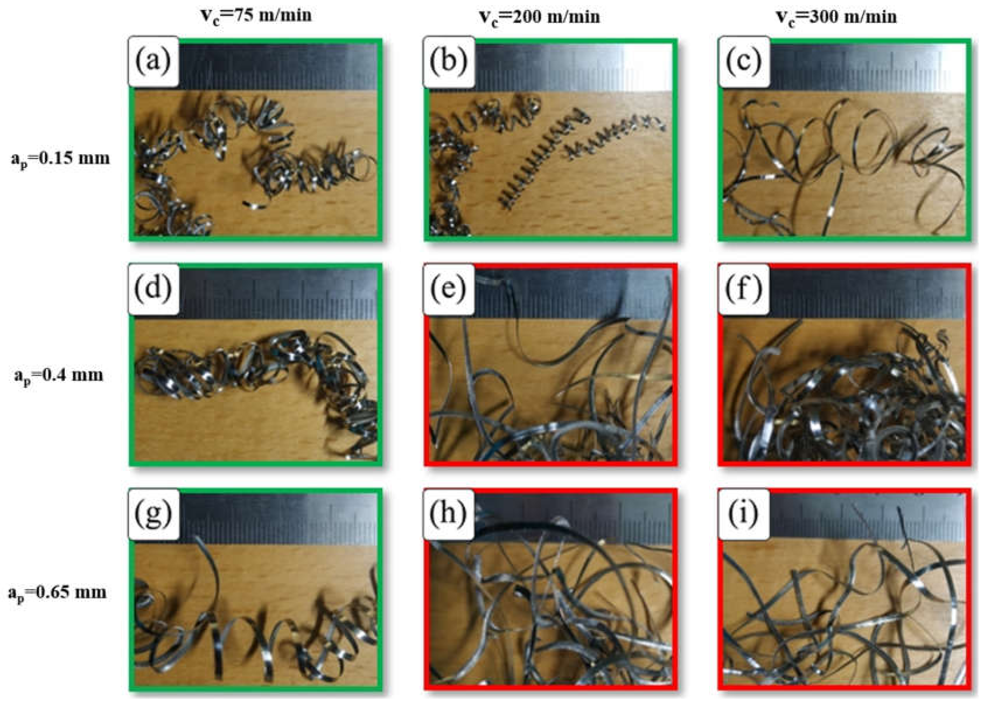 Micromachines 14 01973 g004