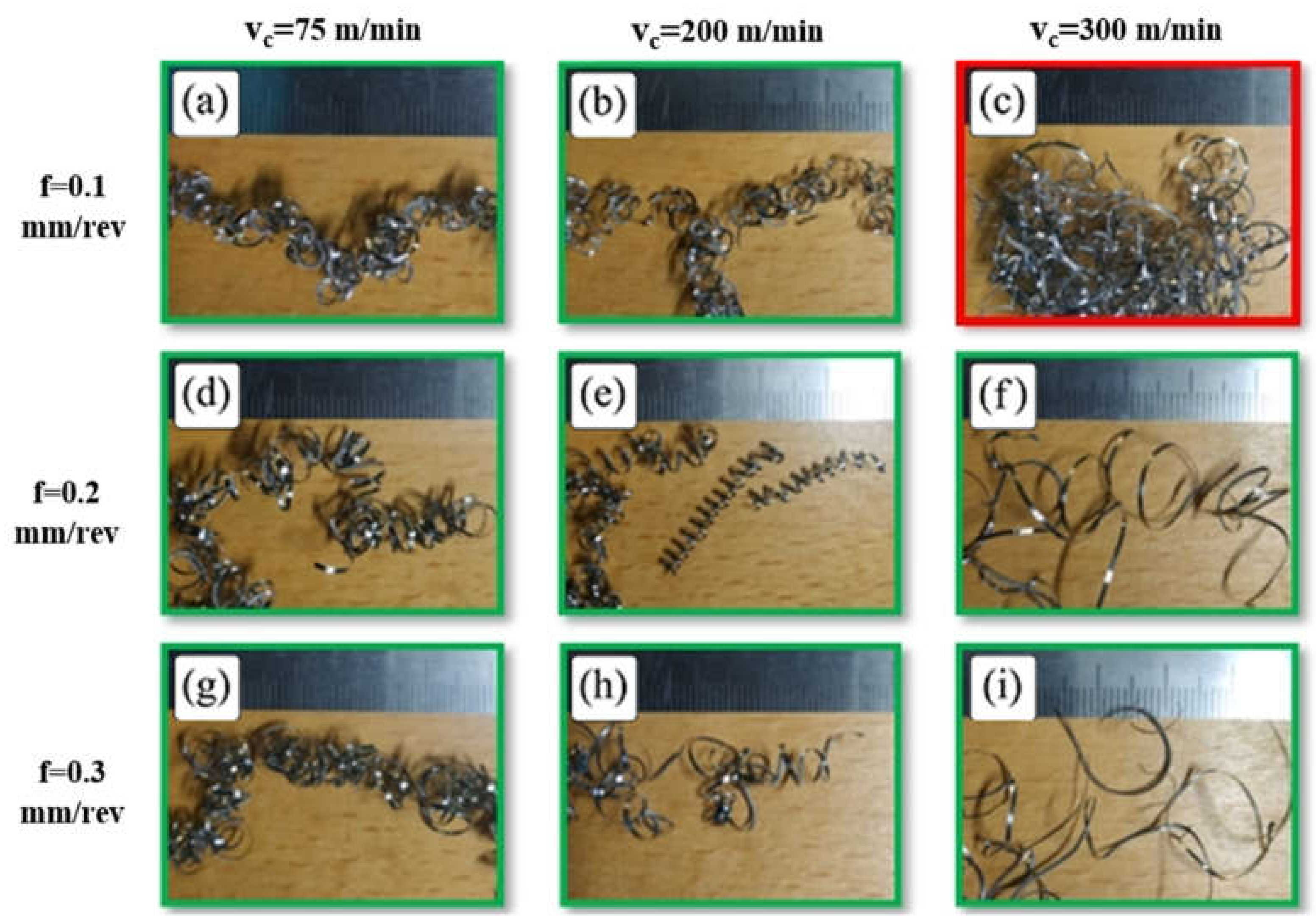 Micromachines 14 01973 g006