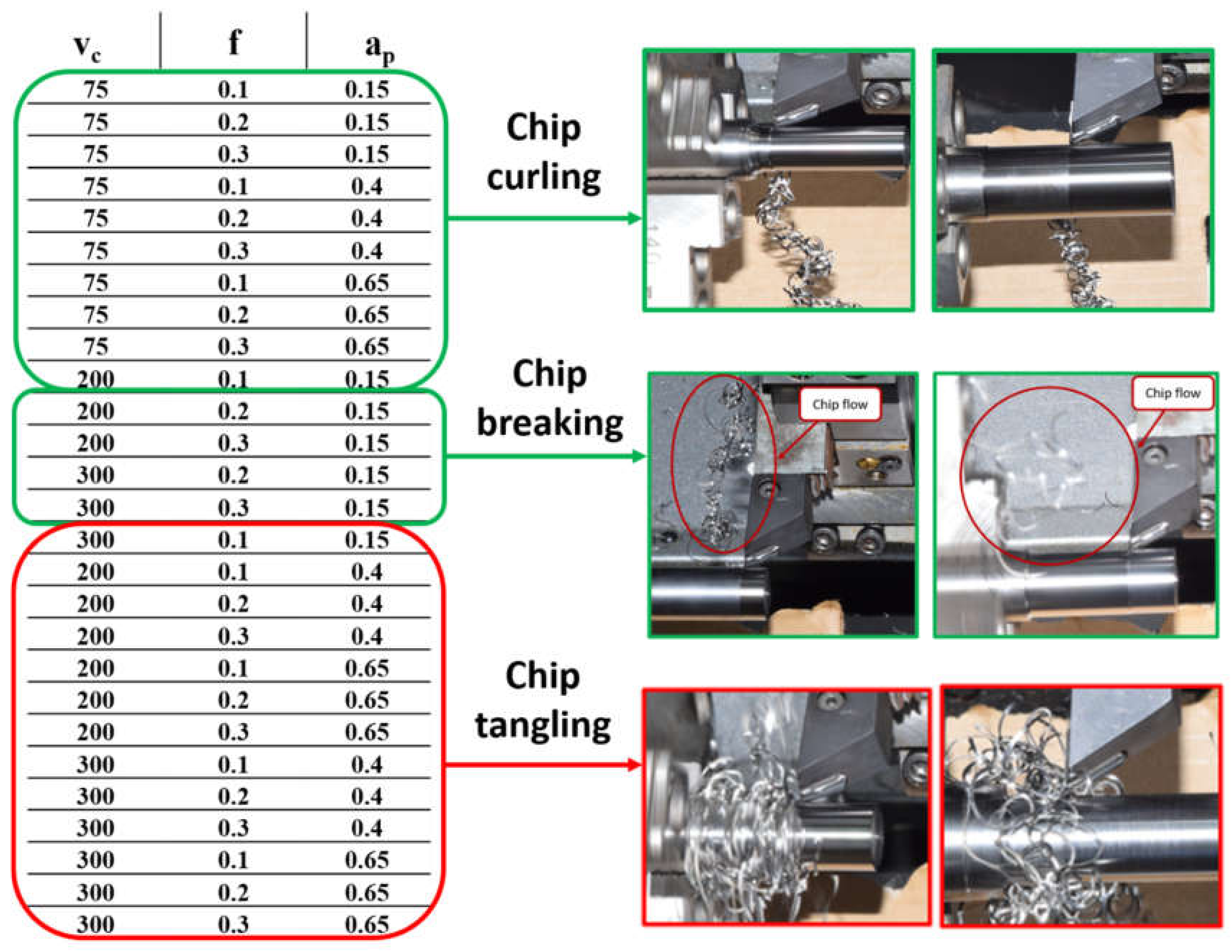 Micromachines 14 01973 g009