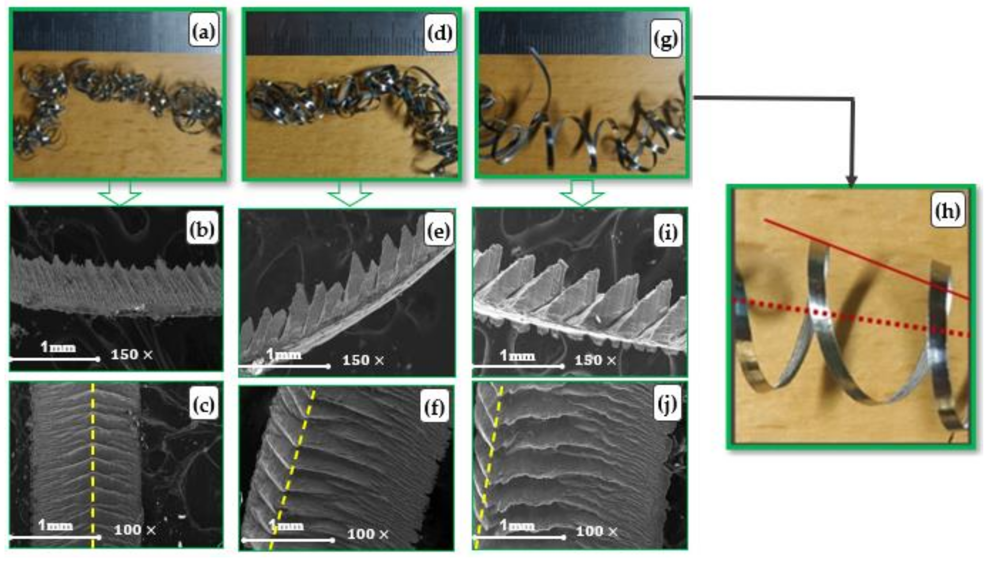Micromachines 14 01973 g013