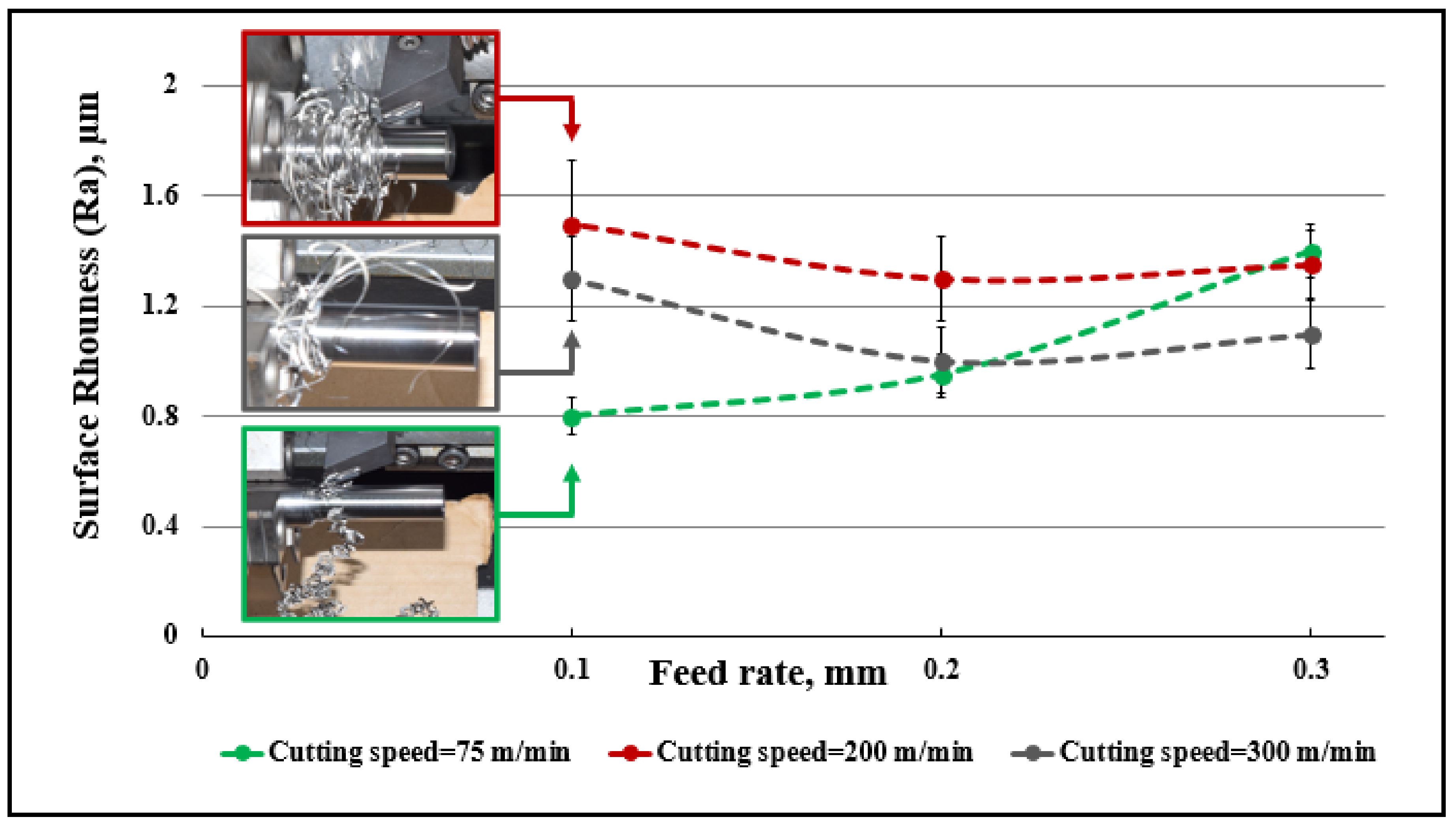 Micromachines 14 01973 g014