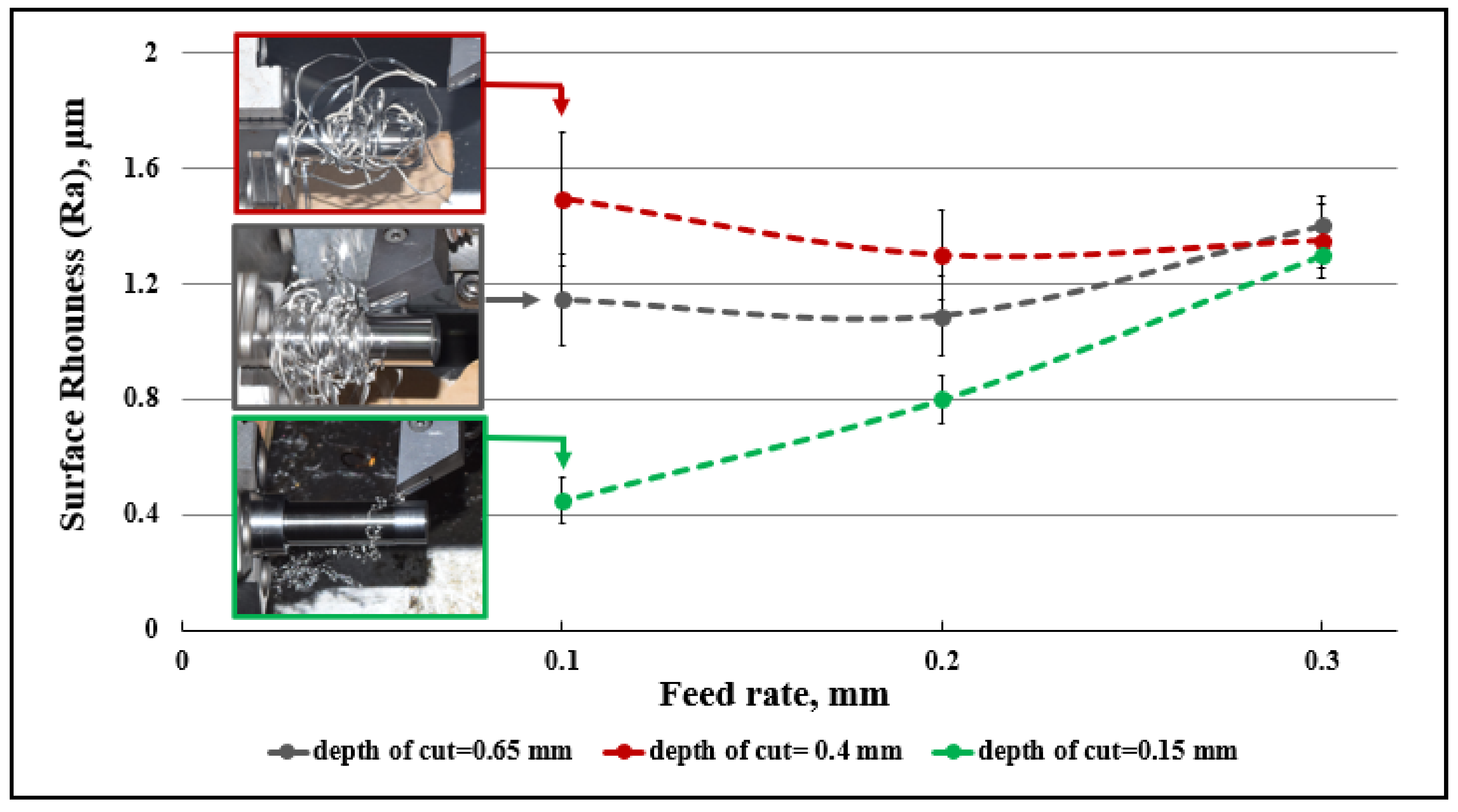 Micromachines 14 01973 g015