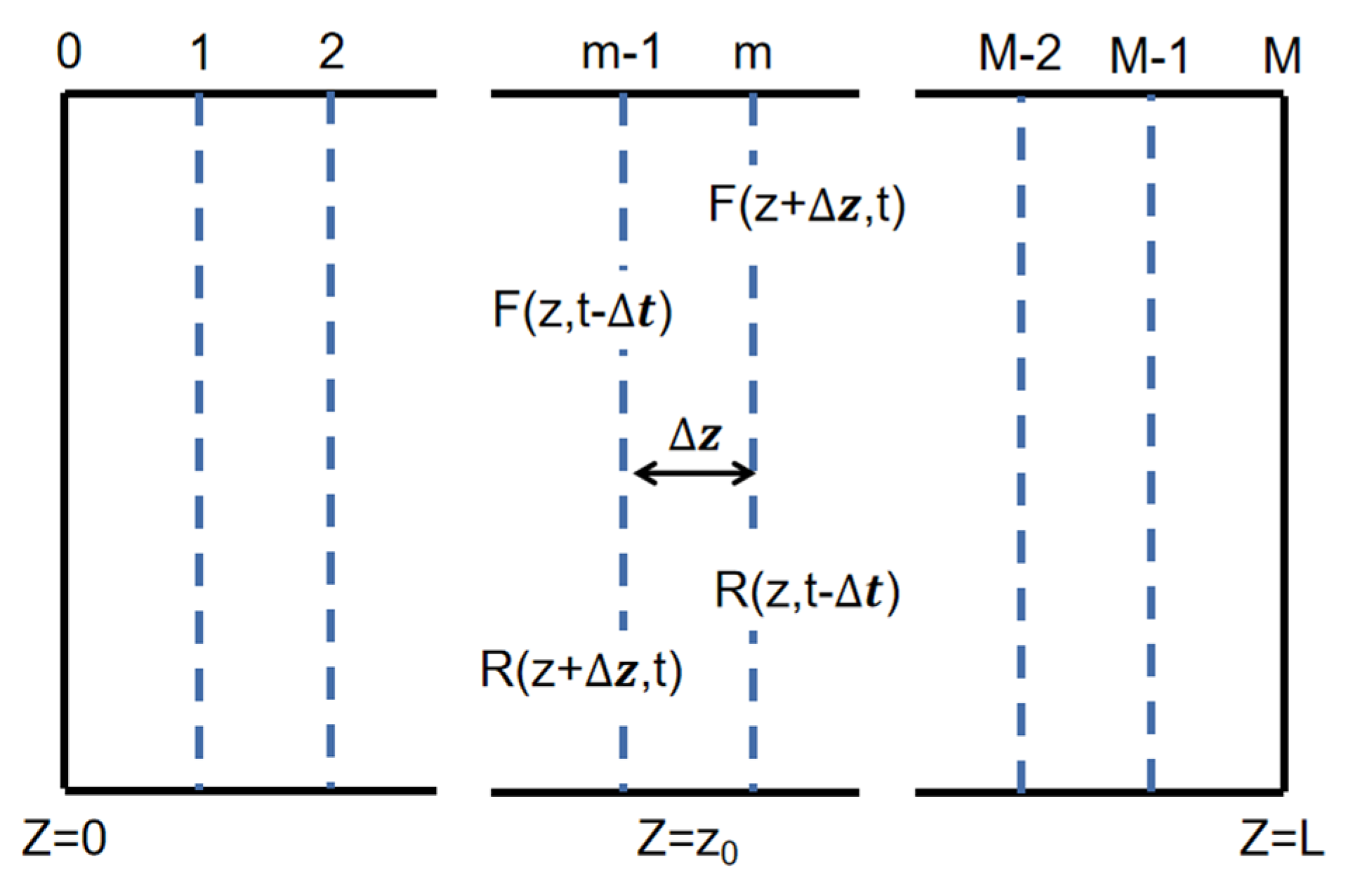 Micromachines 14 01994 g002