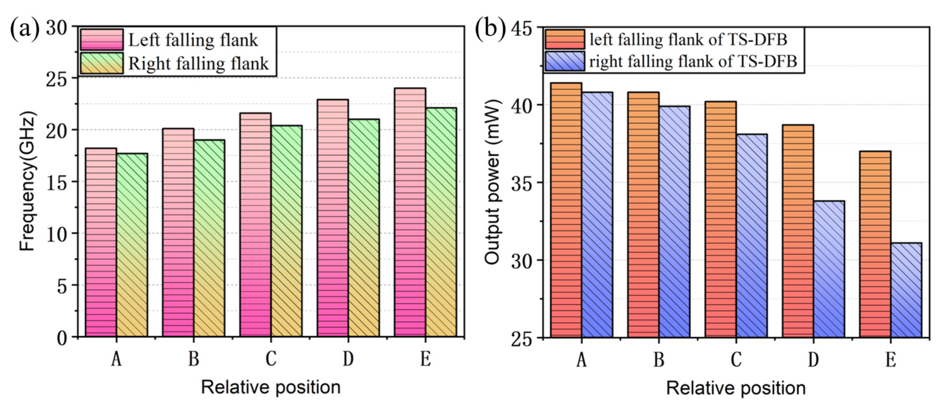 Micromachines 14 01994 g008