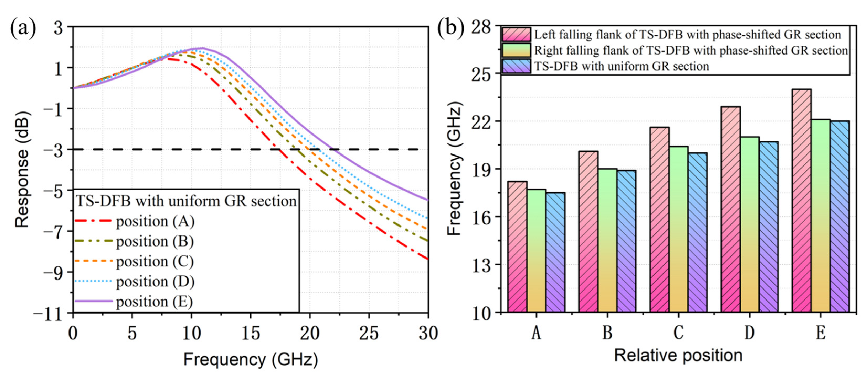 Micromachines 14 01994 g014