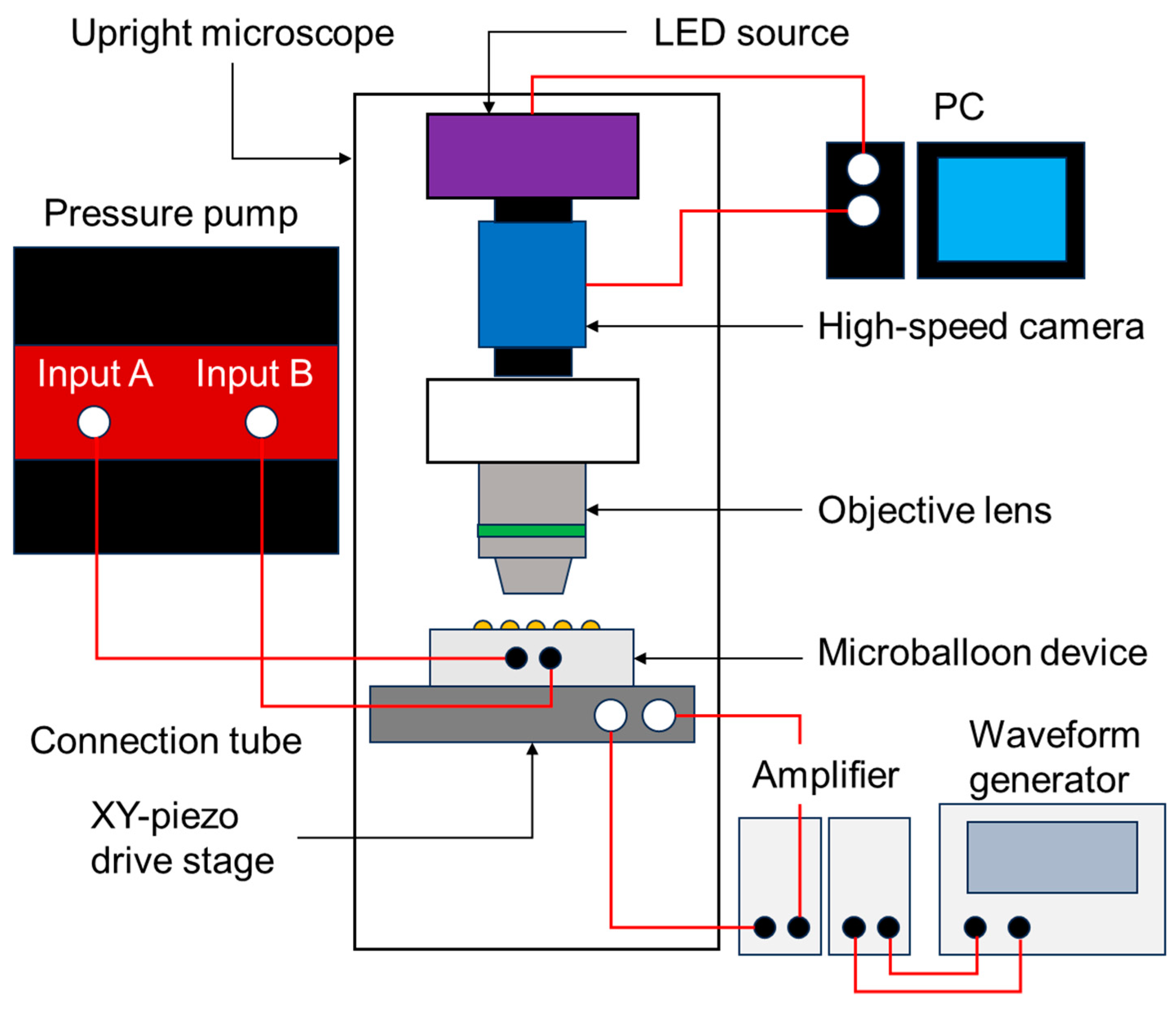 Micromachines 14 02010 g003