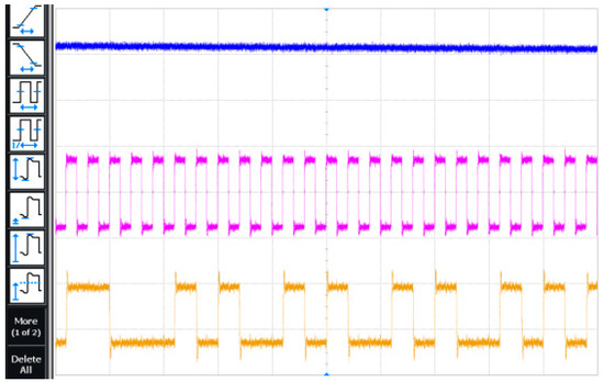 Dassault Systèmes on X: Meso-scale: The bridge the connects Micro