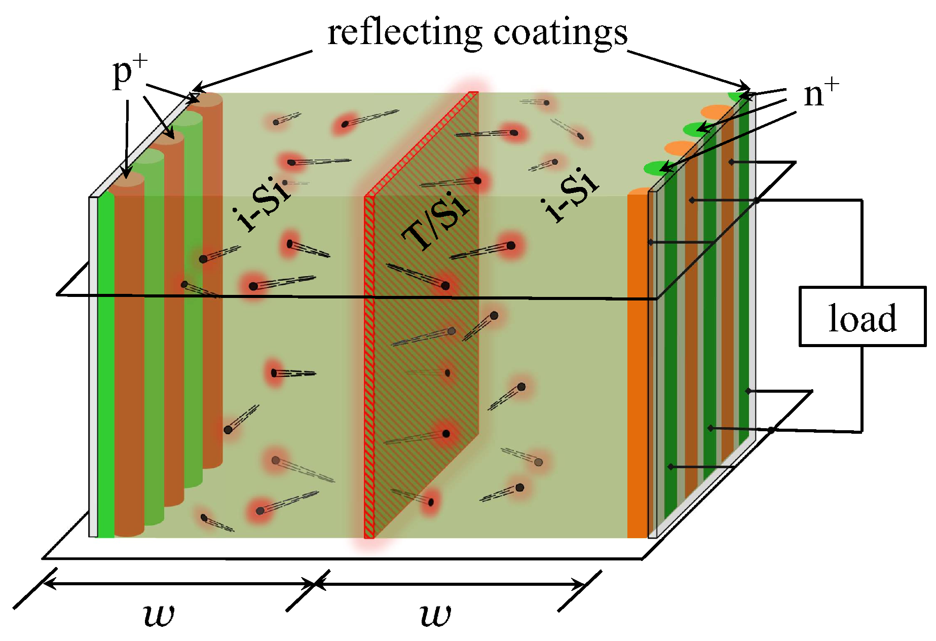 Micromachines 14 02015 g001