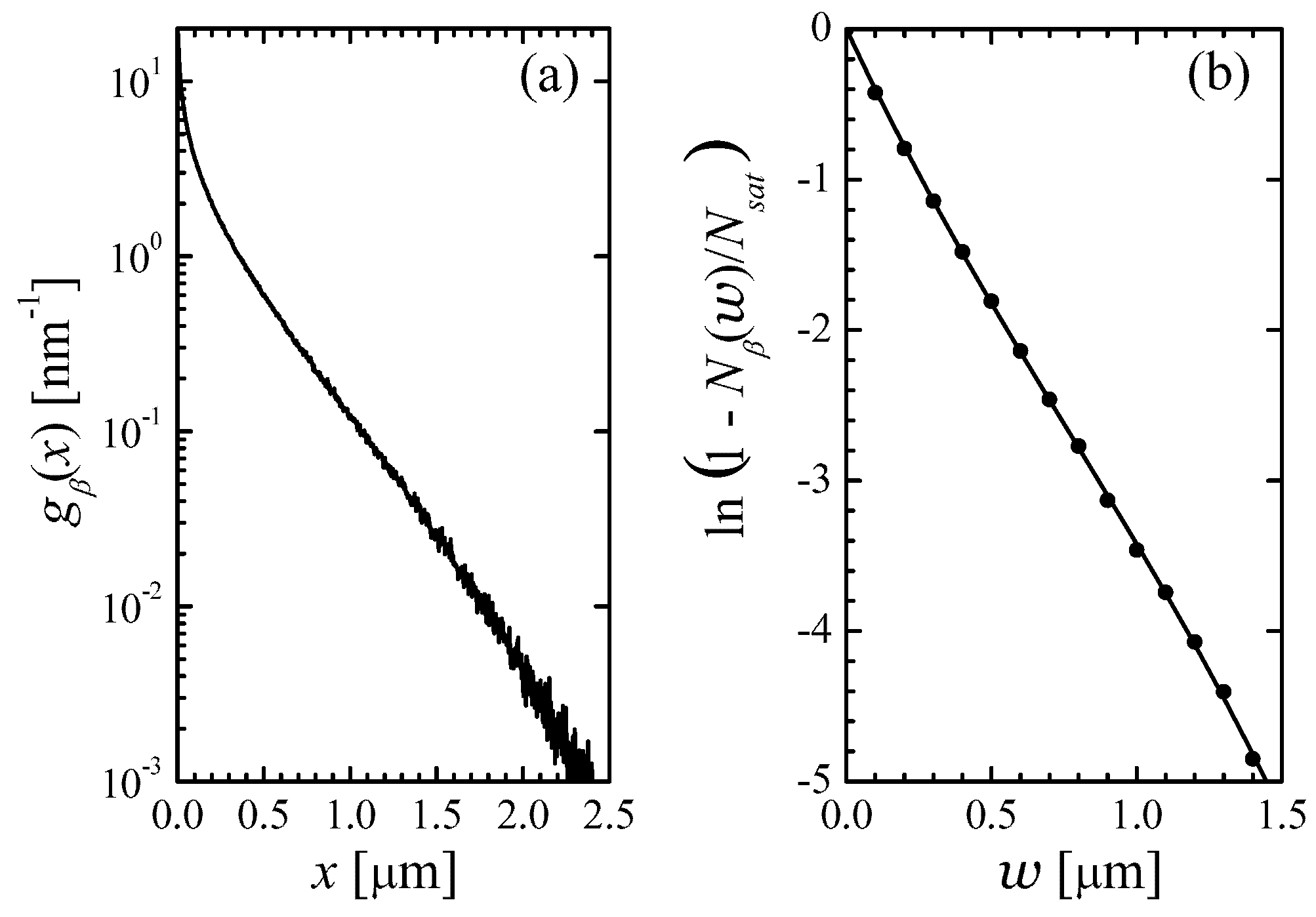Micromachines 14 02015 g002
