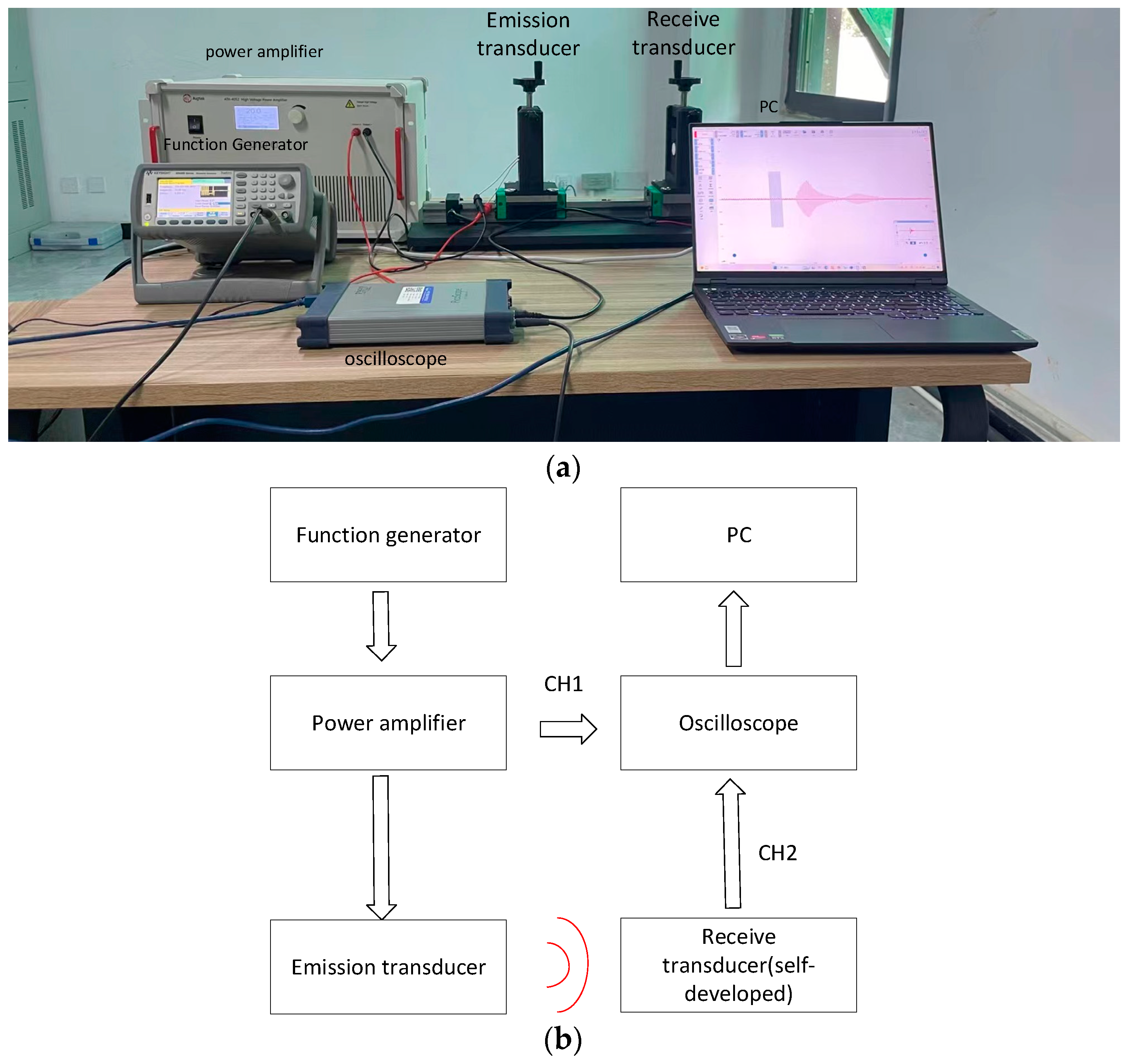 Micromachines 14 02021 g004