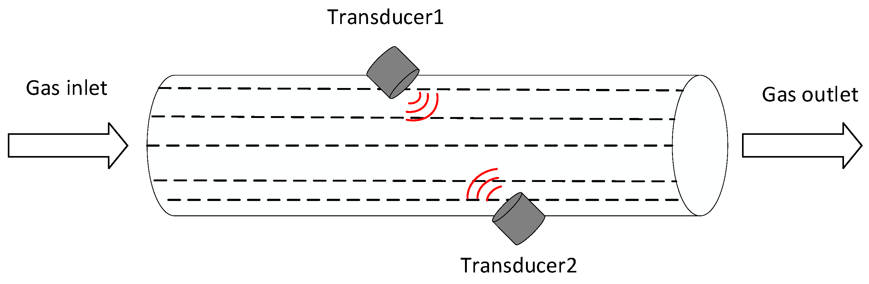 Micromachines 14 02021 g005