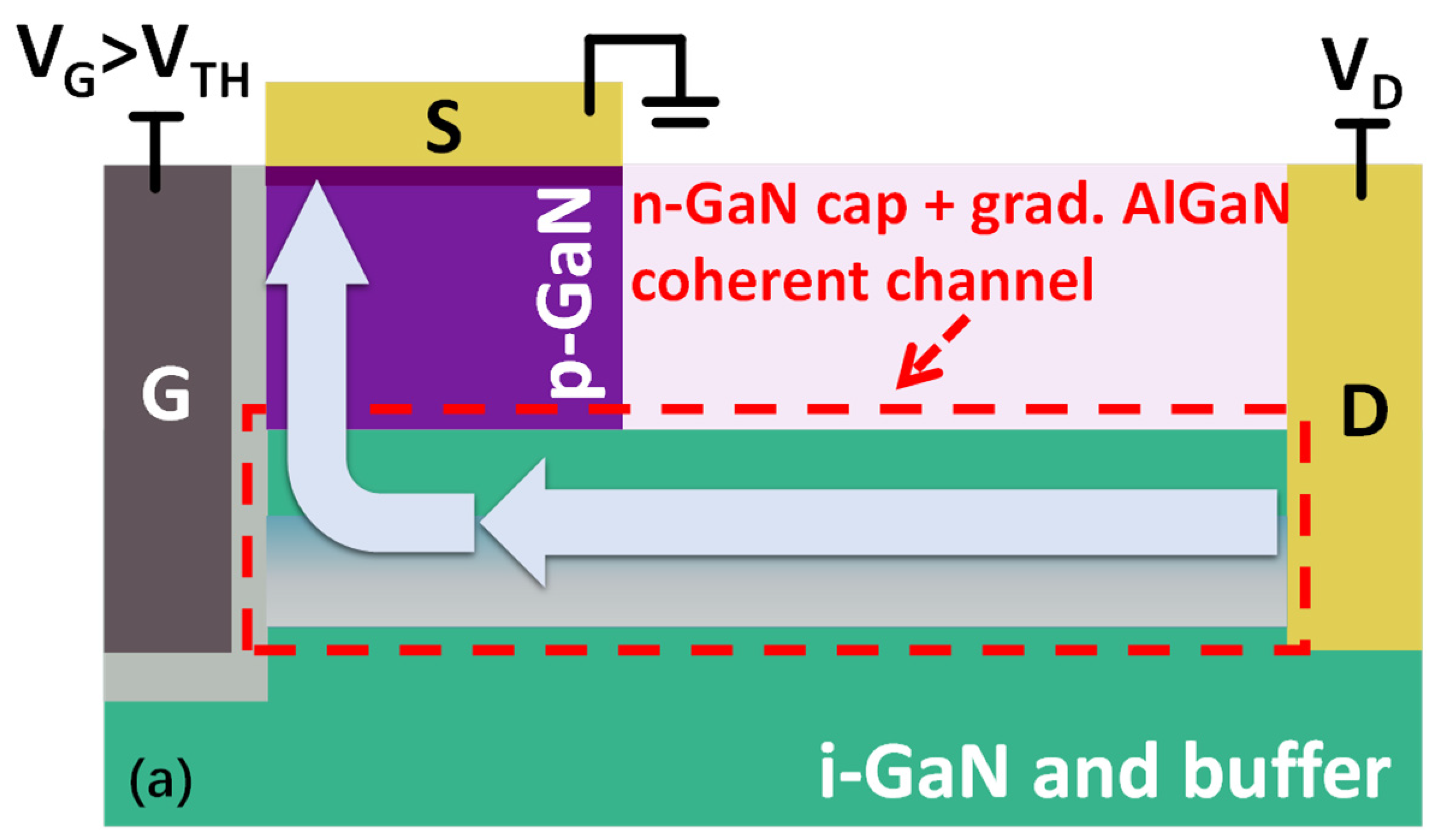 Micromachines 14 02041 g003a