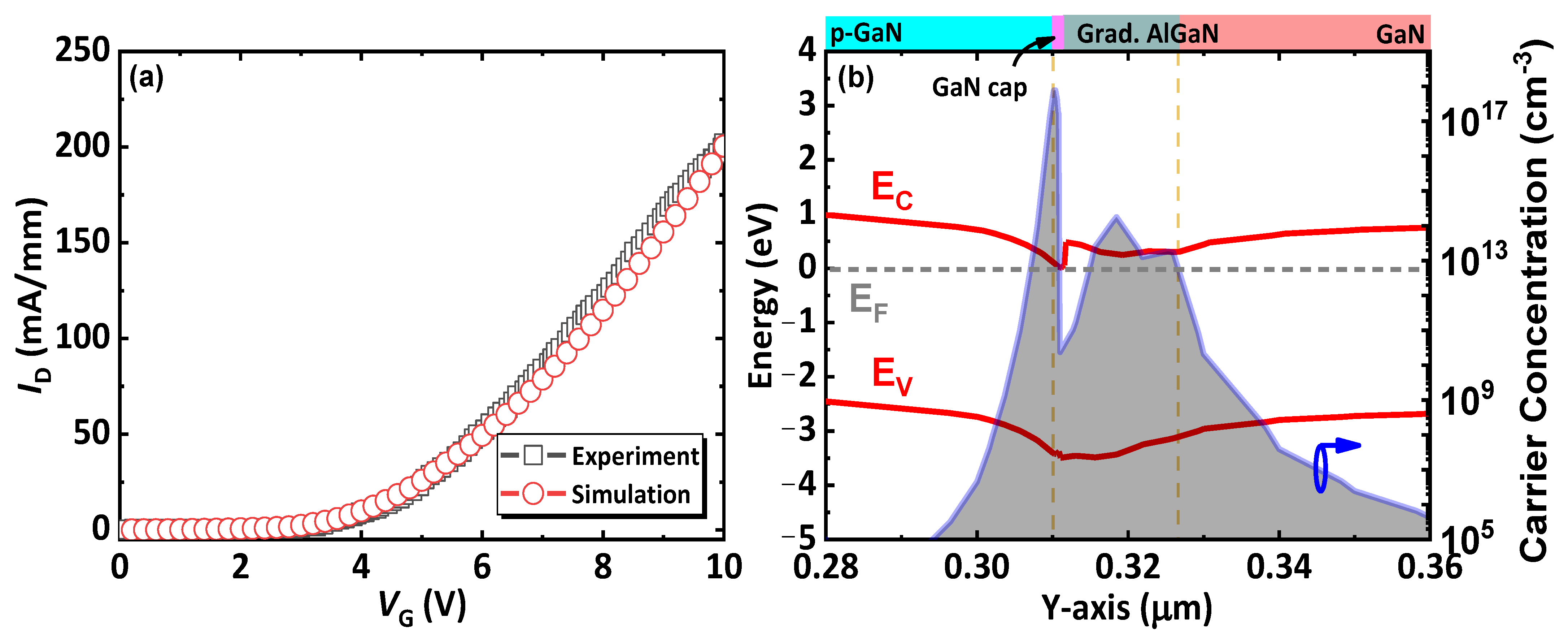 Micromachines 14 02041 g004